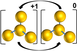 Electronics 04 00424 i007