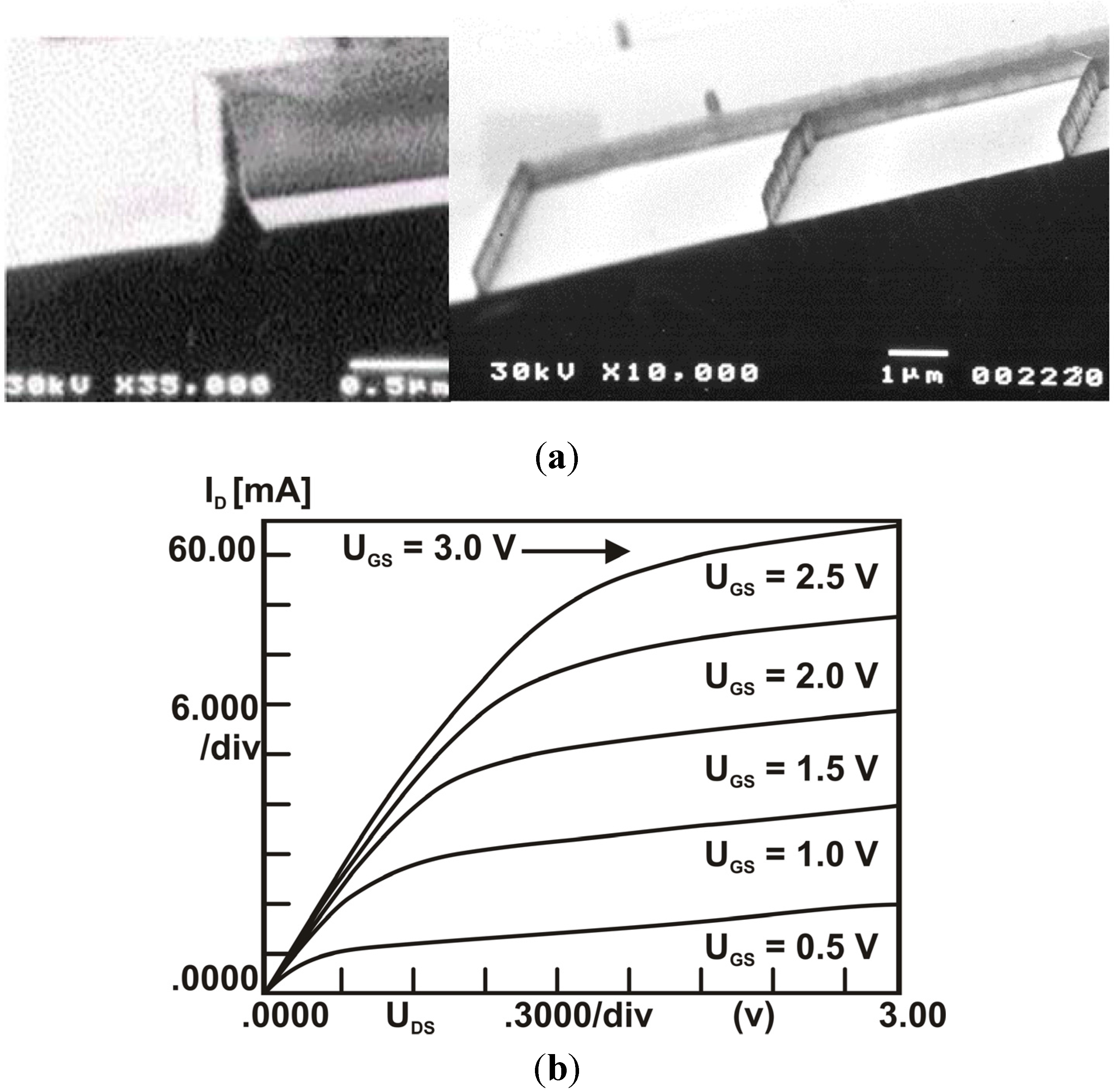 Electronics 04 00480 g004
