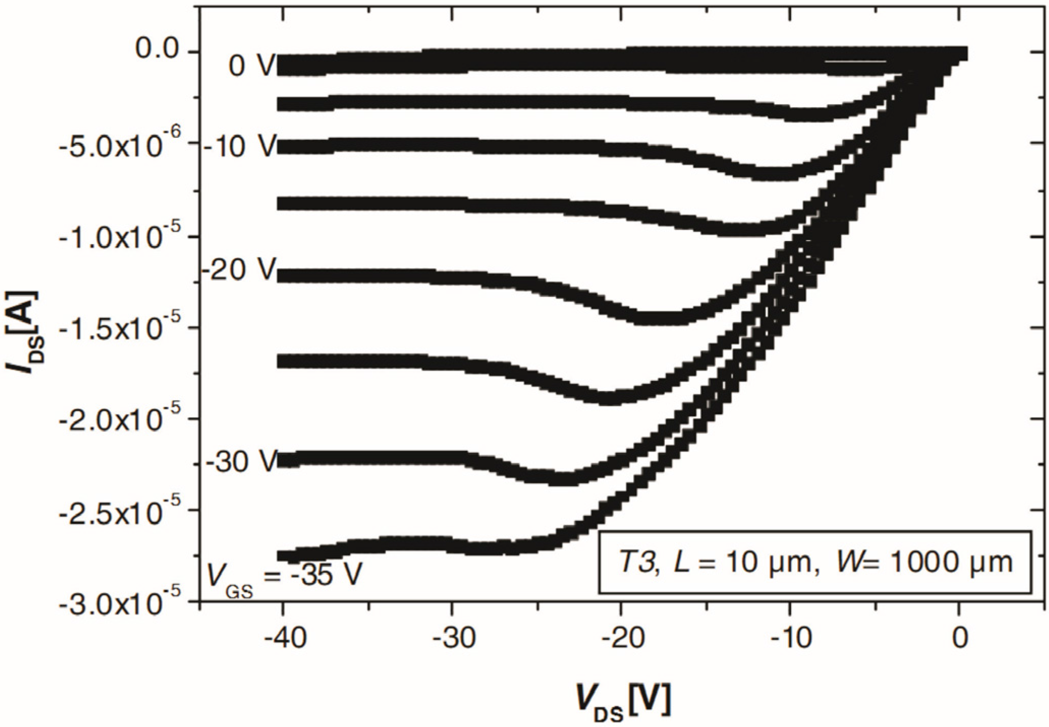 Electronics 04 00480 g007