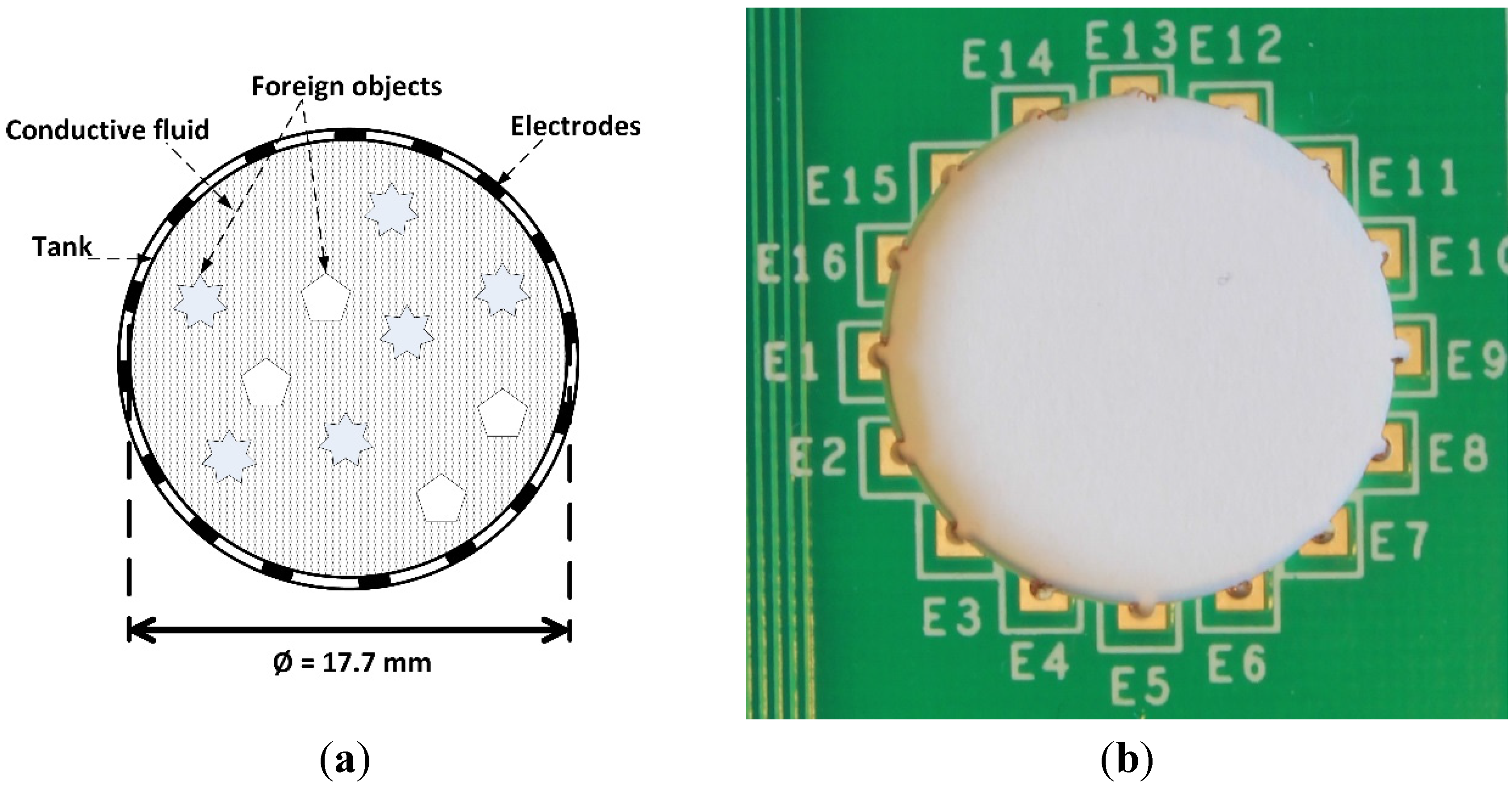 Electronics 04 00507 g010