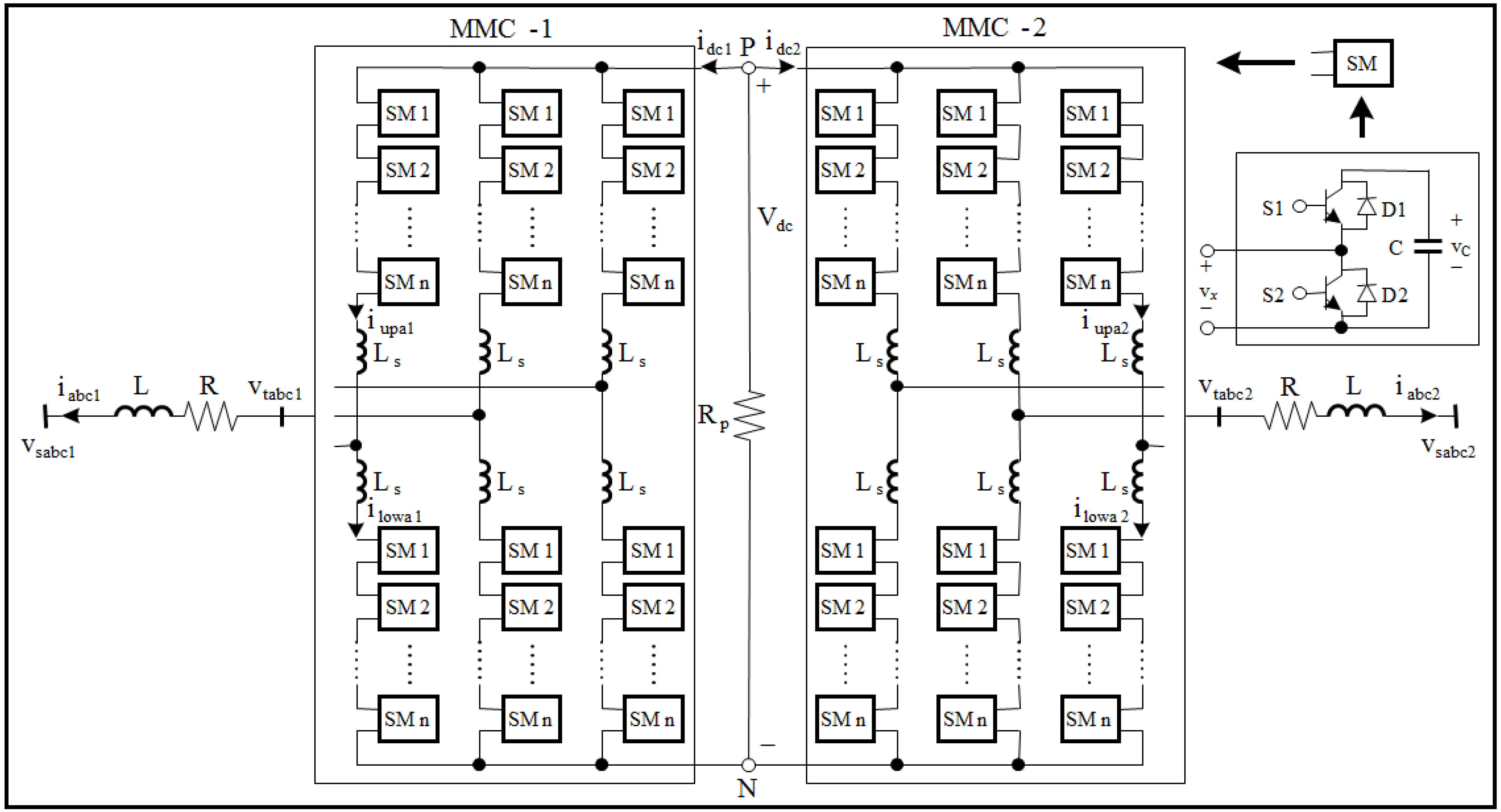 Electronics 04 00526 g002