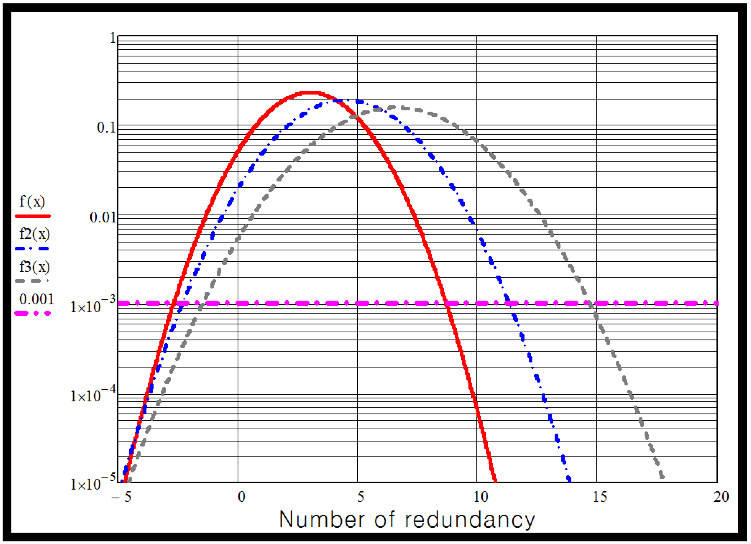 Electronics 04 00526 g008