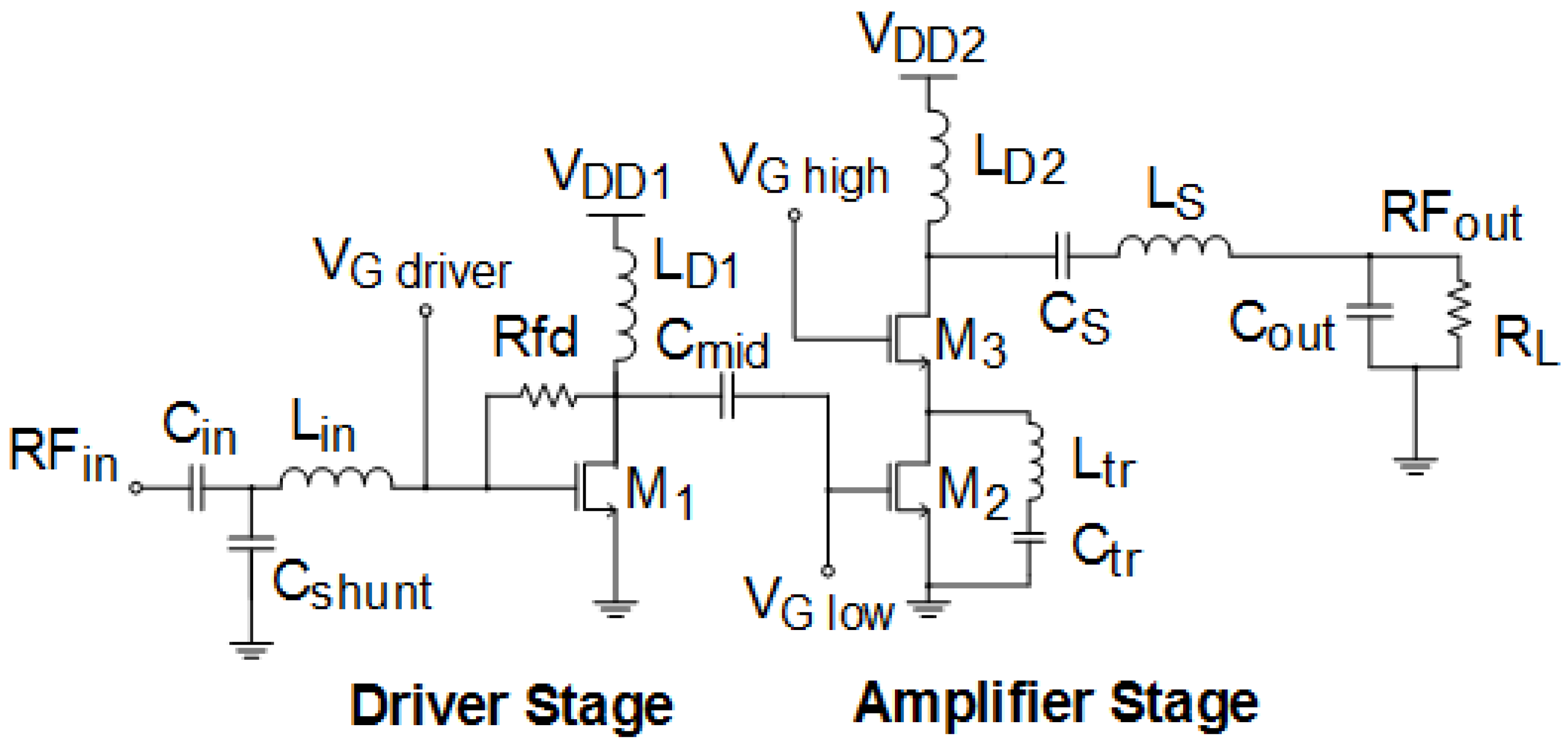 Electronics 04 00541 g011