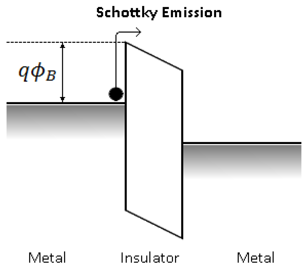 Electronics 04 00586 g004