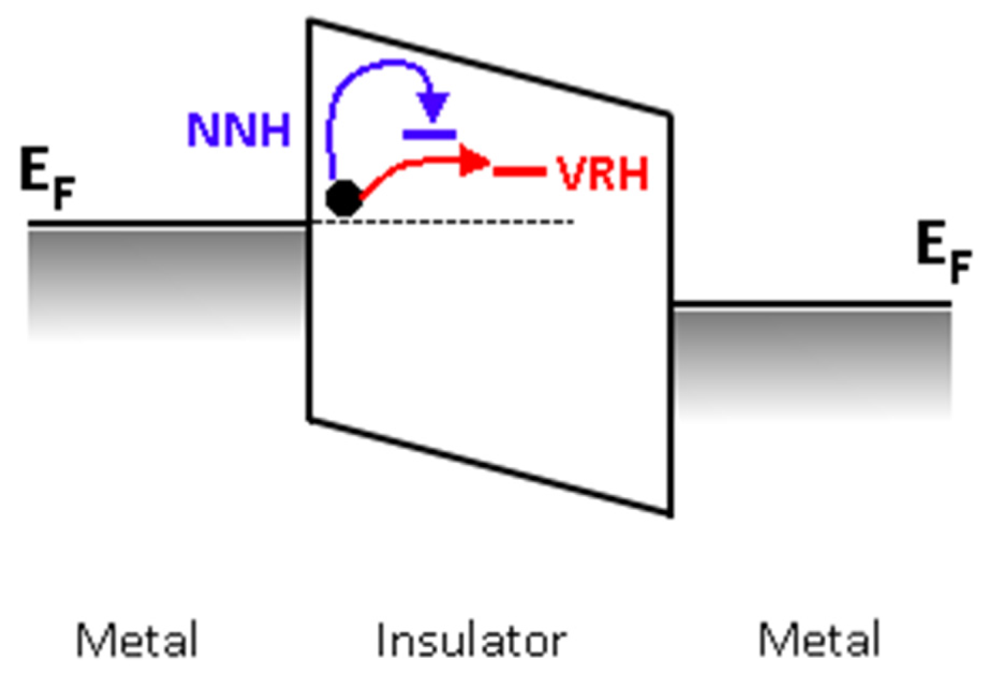 Electronics 04 00586 g008