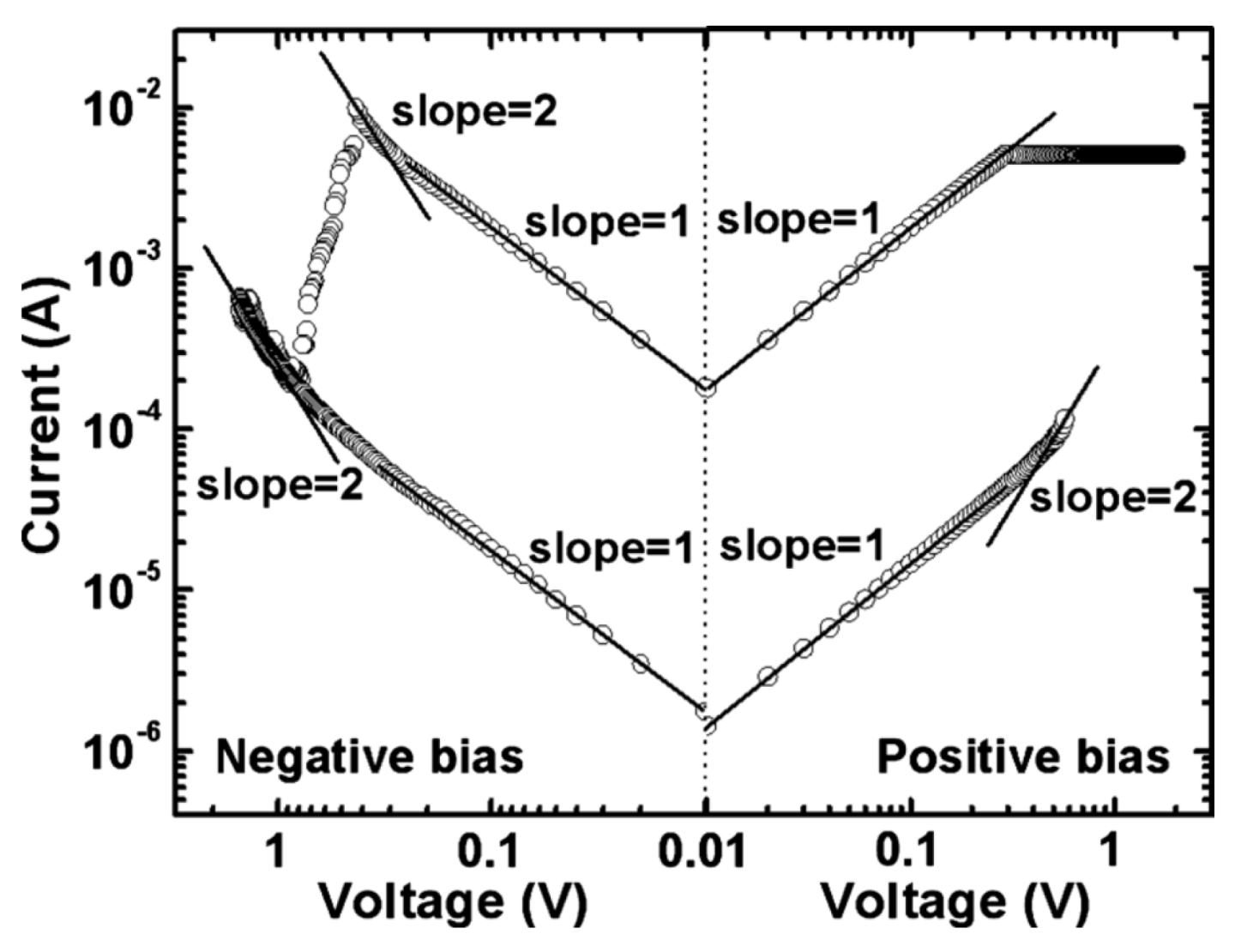 Electronics 04 00586 g013
