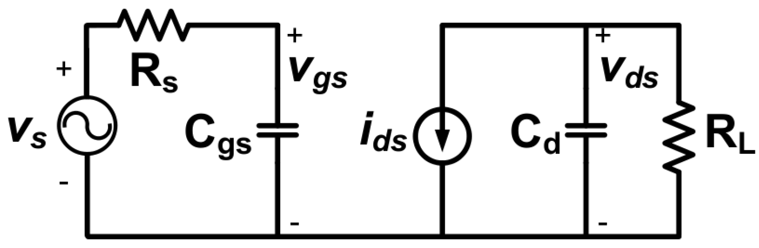 Electronics 04 00614 g003