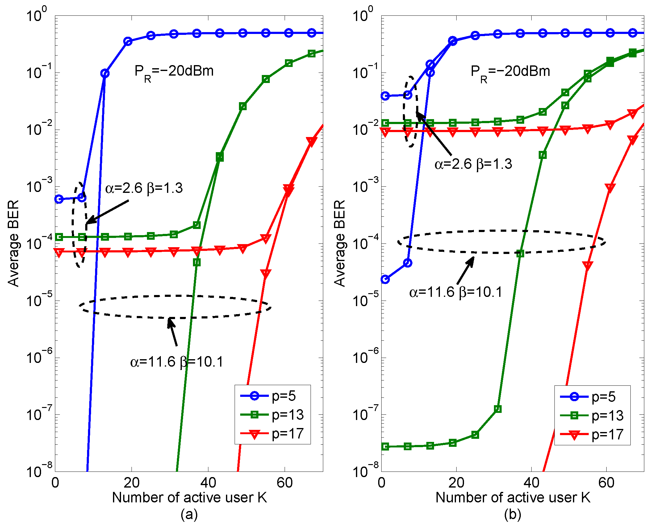 Electronics 04 00785 g003