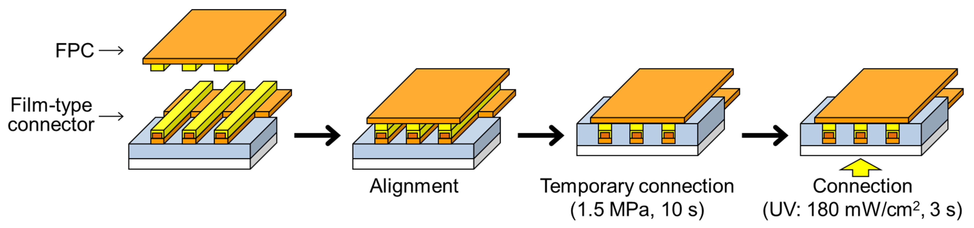 Electronics 04 00827 g002