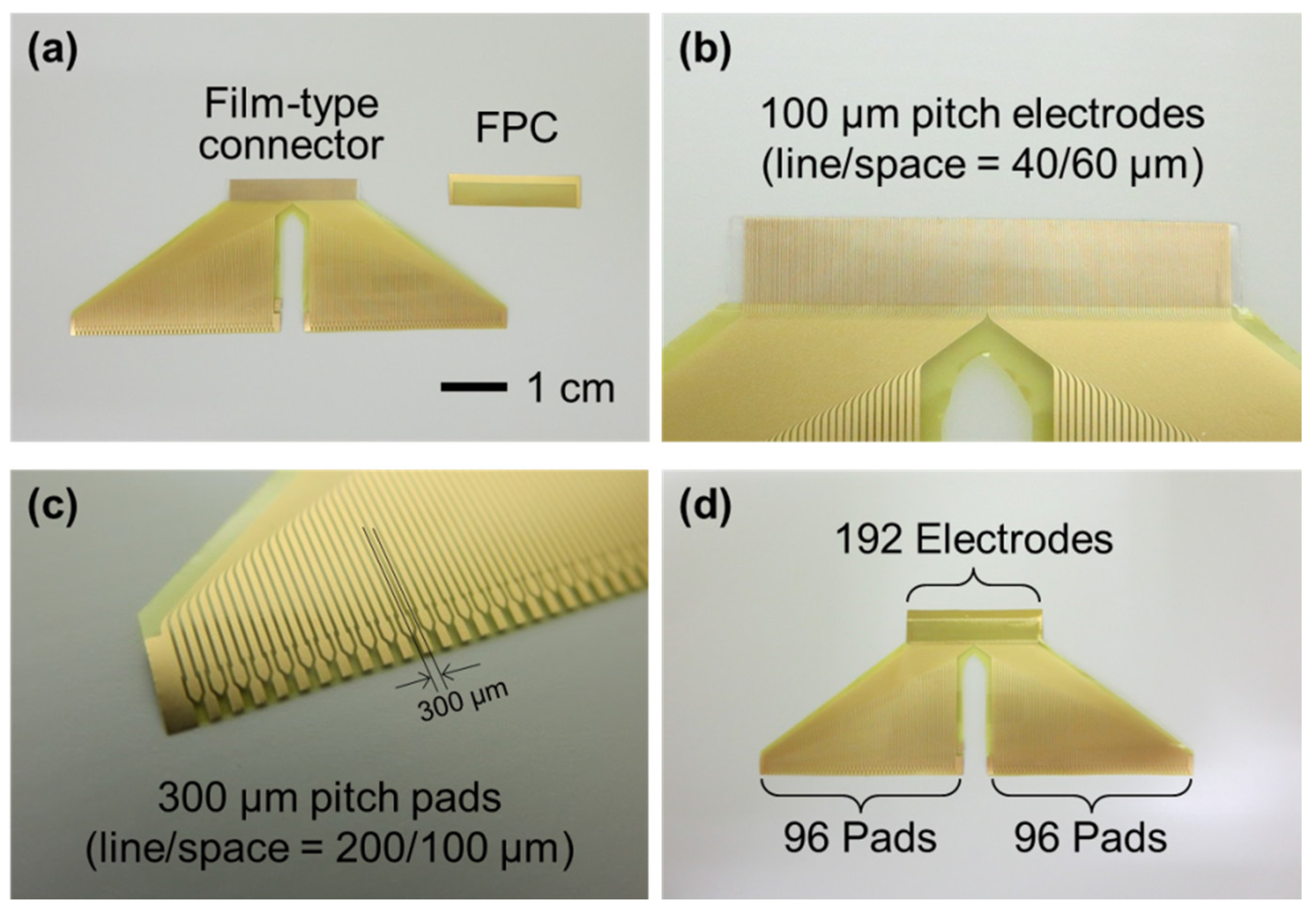 Electronics 04 00827 g003