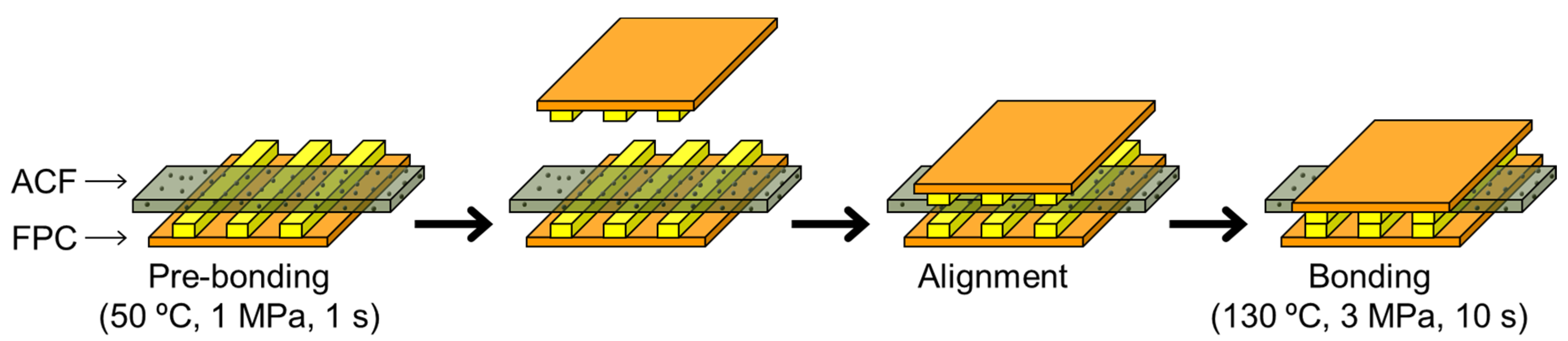 Electronics 04 00827 g007