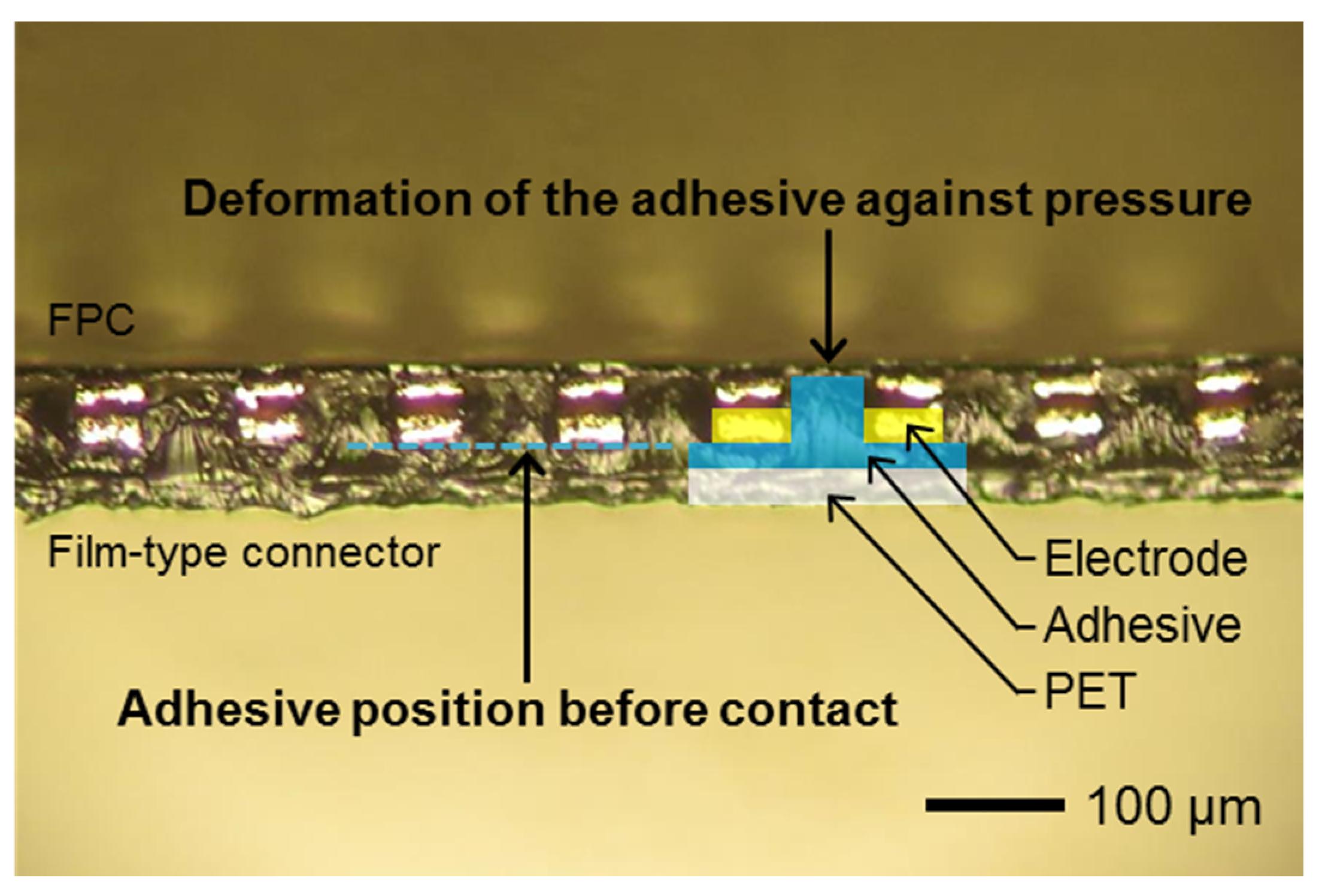 Electronics 04 00827 g008