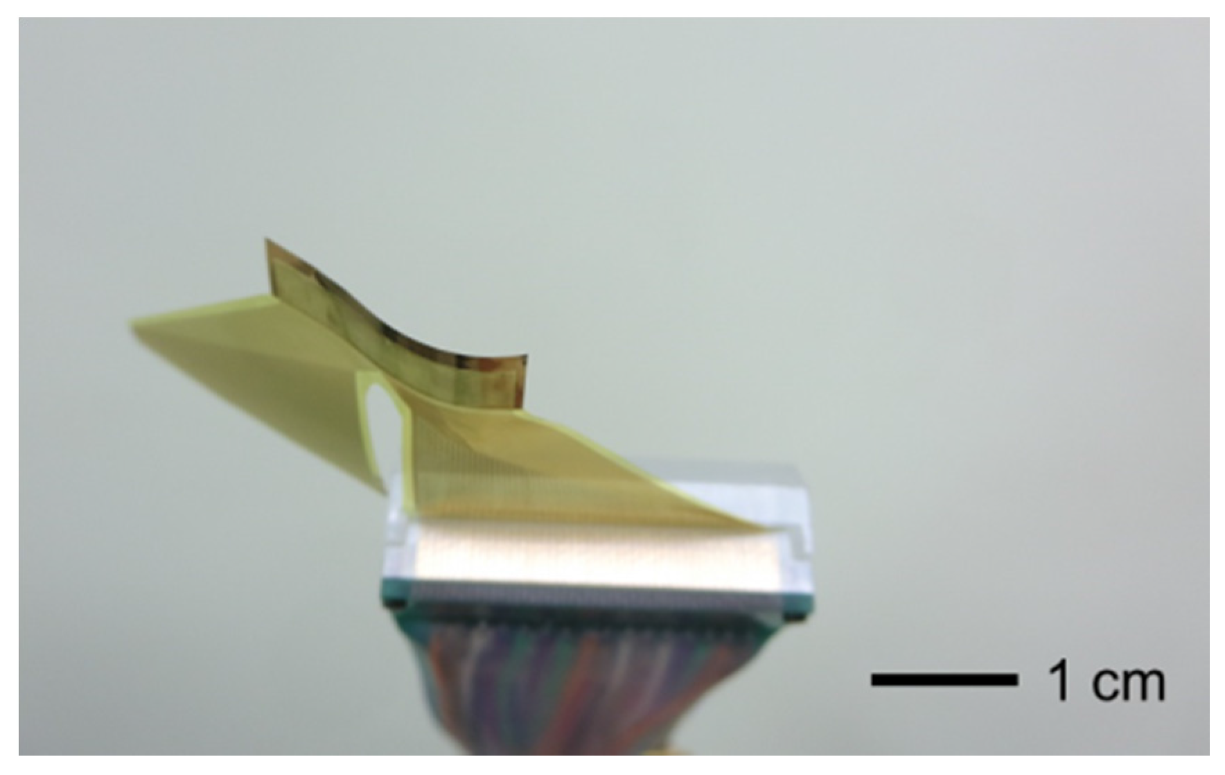 Electronics 04 00827 g017