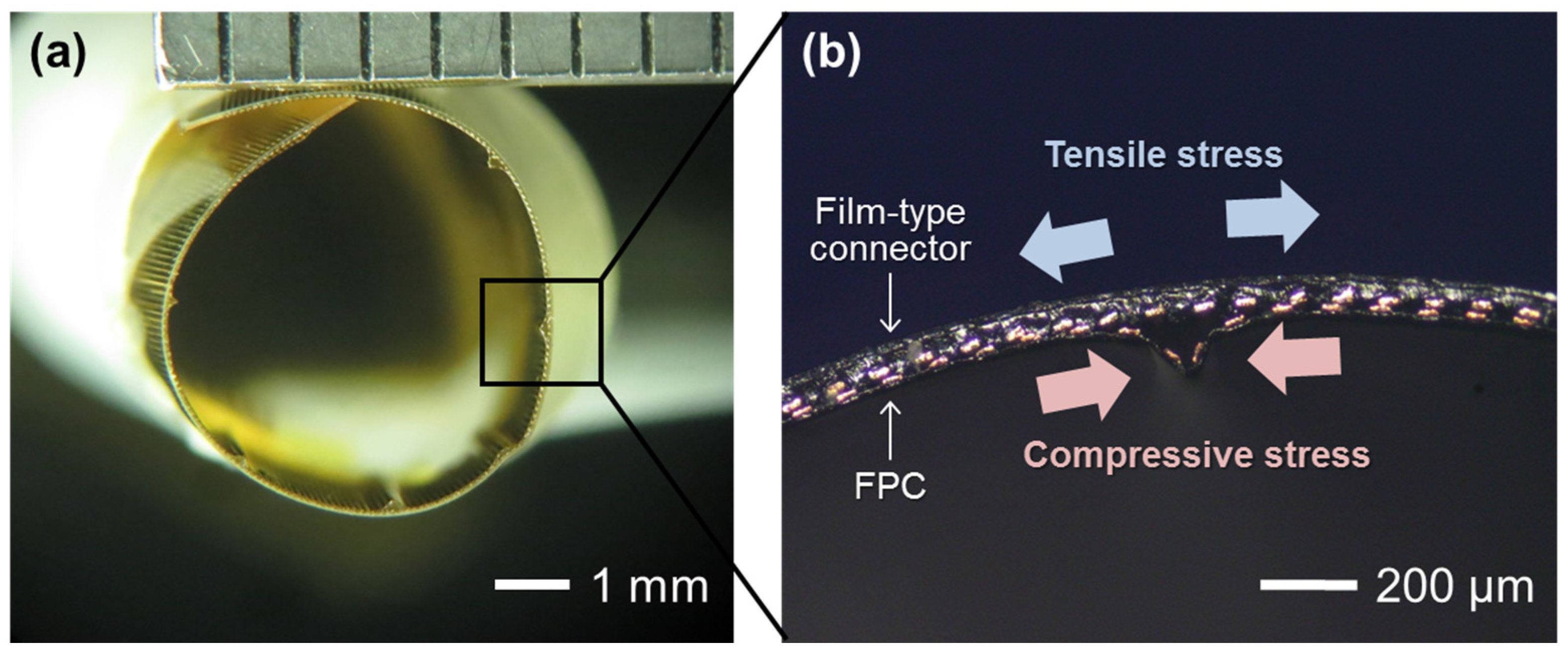 Electronics 04 00827 g018