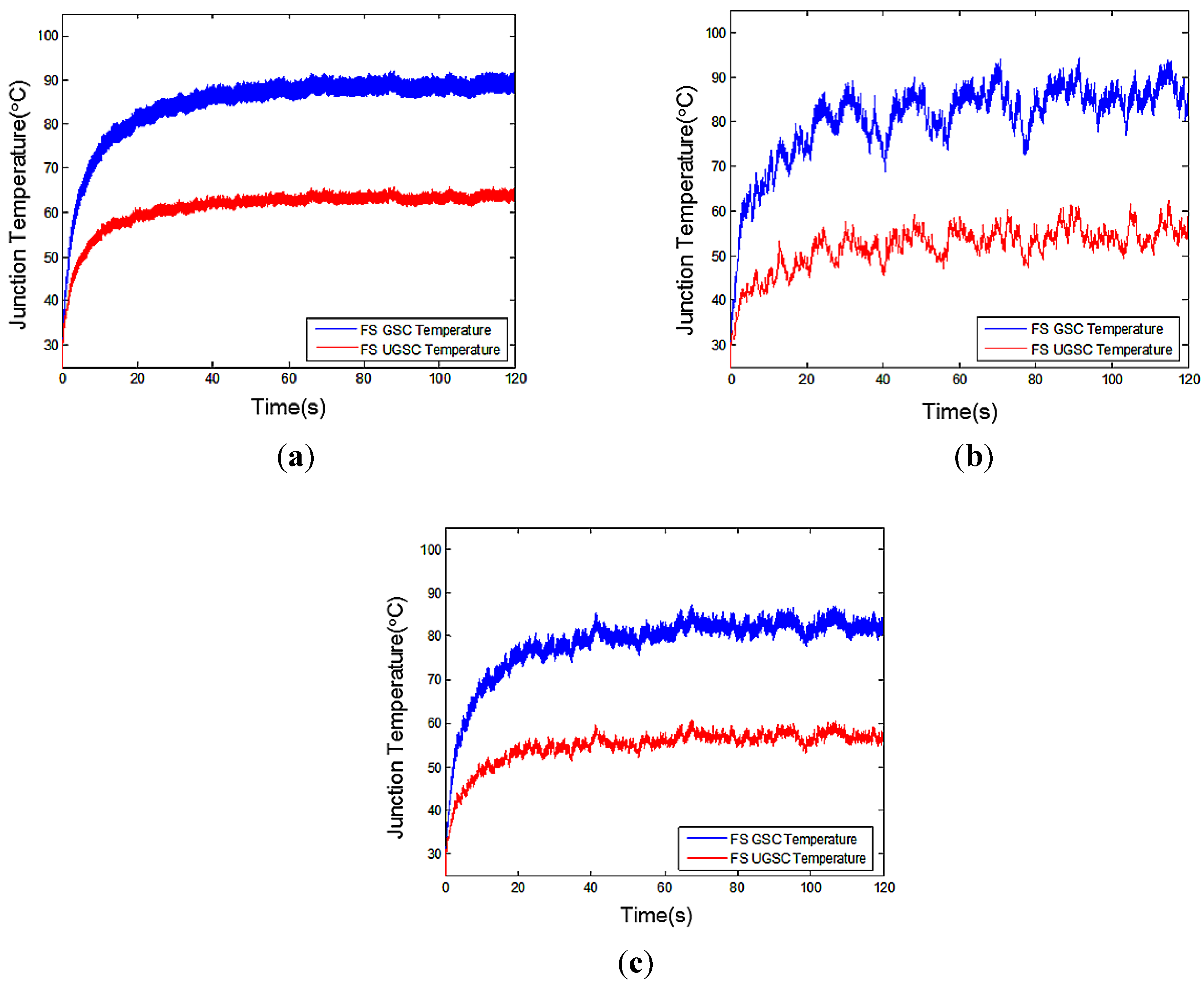 Electronics 04 00947 g012