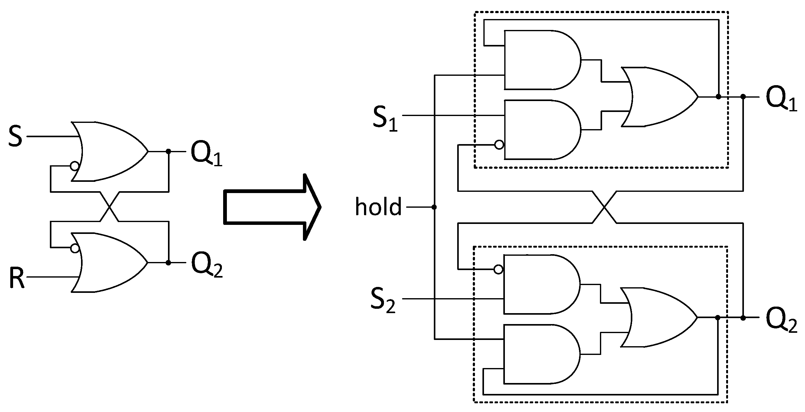 Electronics Free FullText CDL, a Precise, LowCost Coincidence Detector Latch
