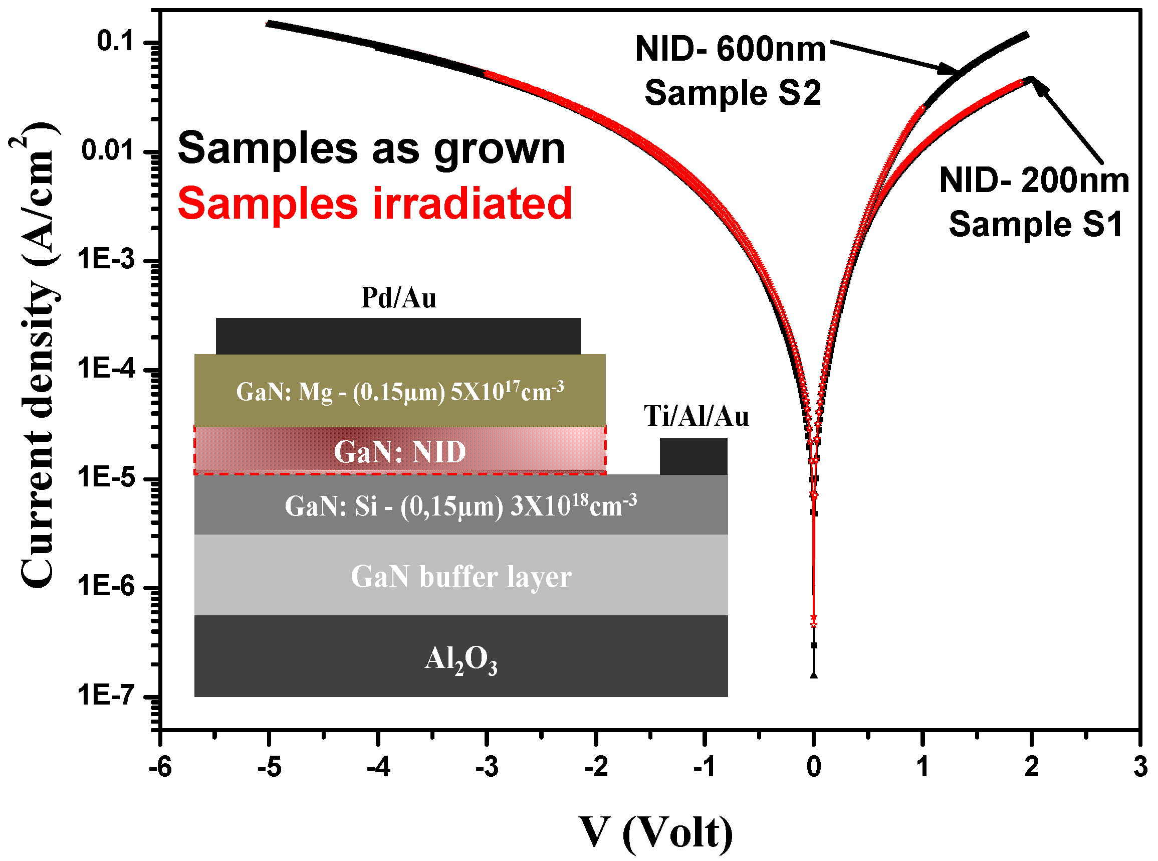 Electronics 04 01090 g002 1024