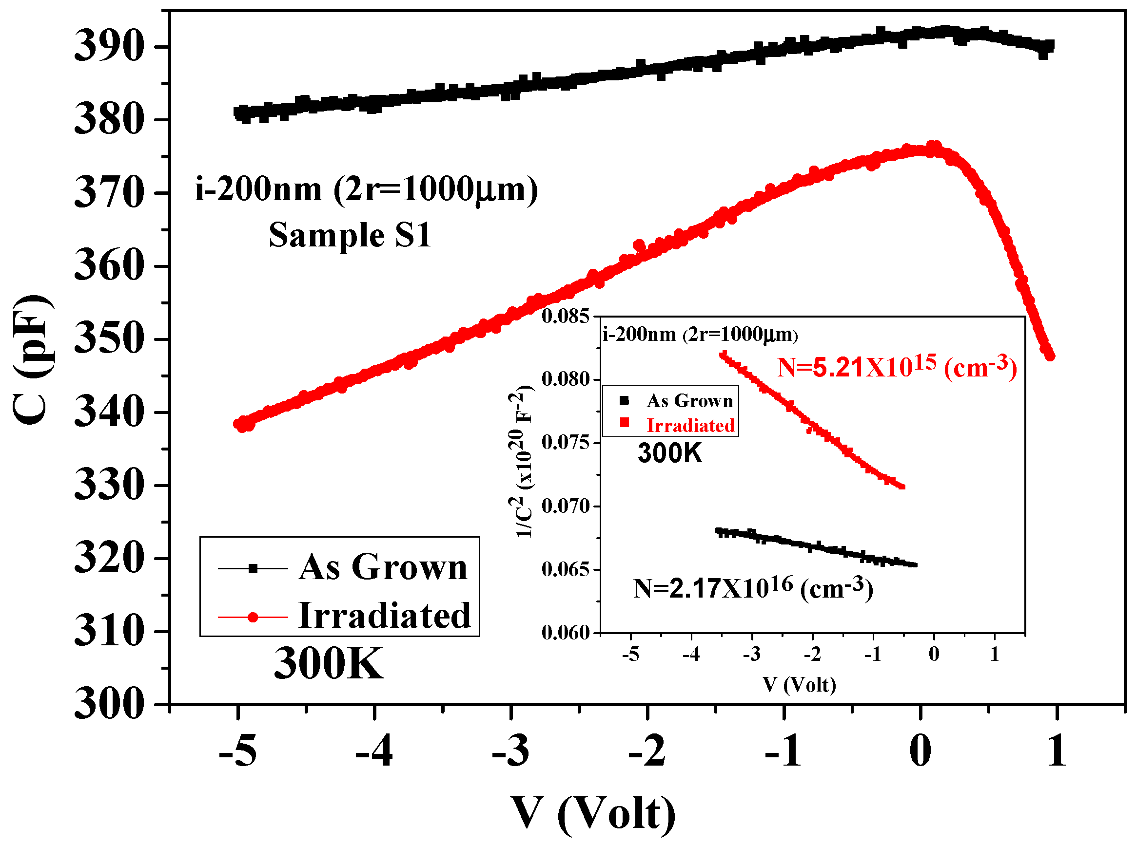 Electronics 04 01090 g003 1024