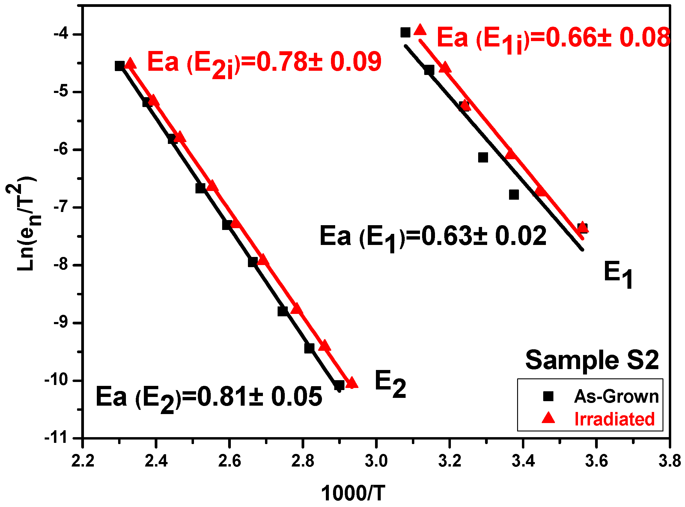 Electronics 04 01090 g005 1024