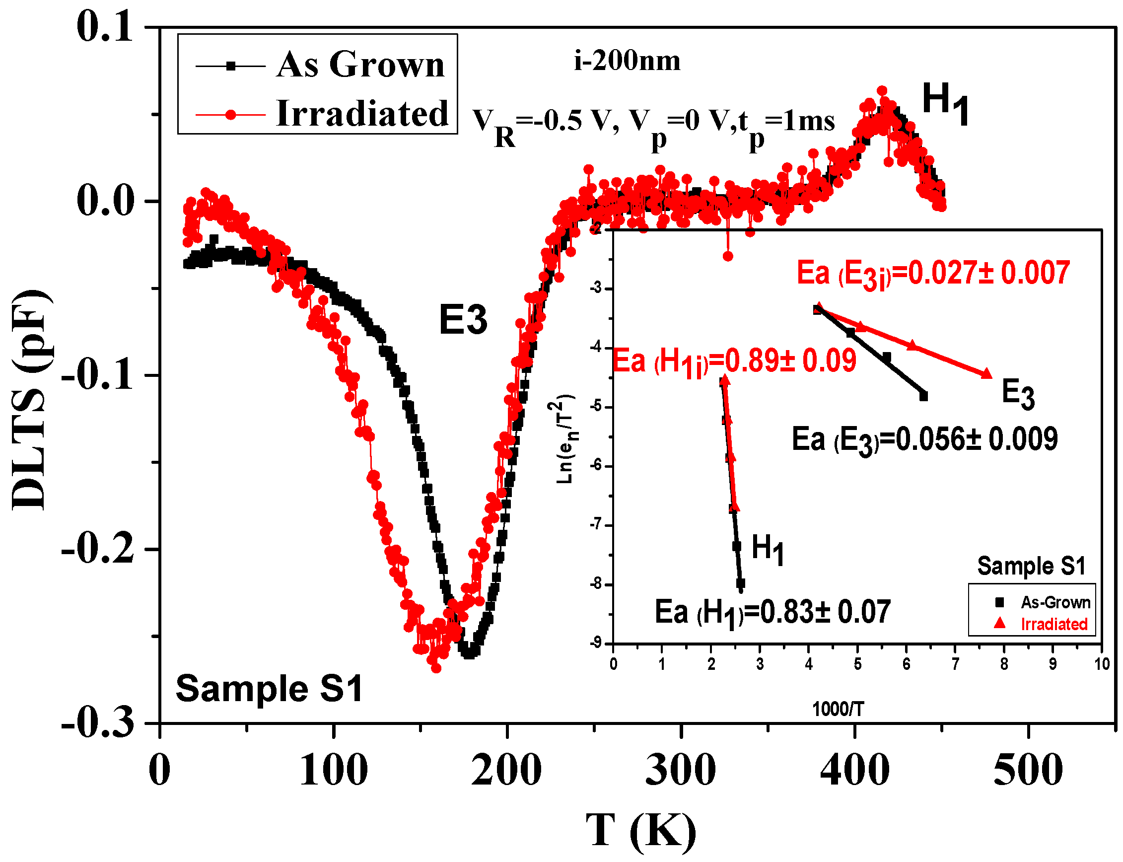 Electronics 04 01090 g006 1024