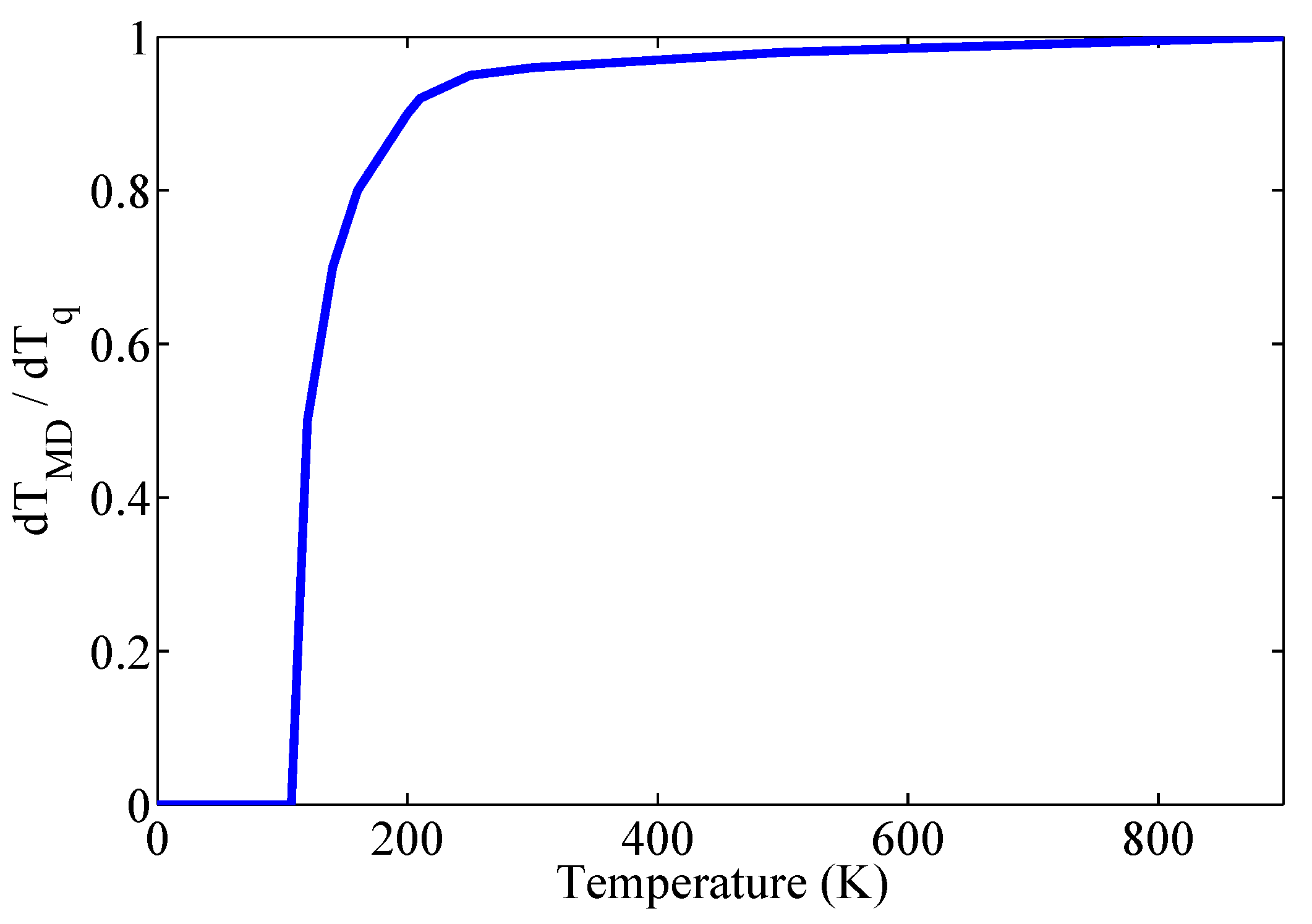 Electronics 04 01109 g002