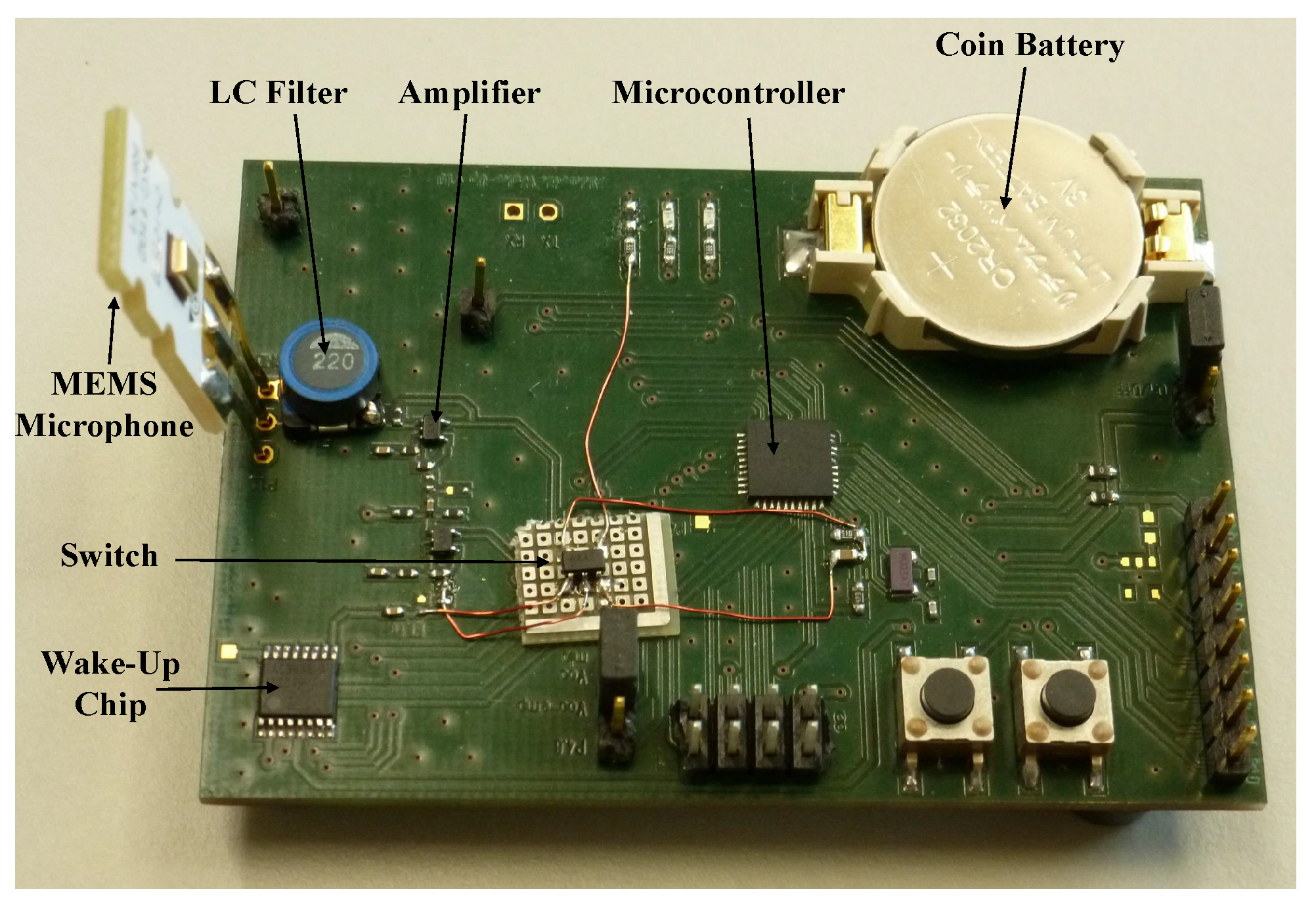 Electronics 05 00004 g003