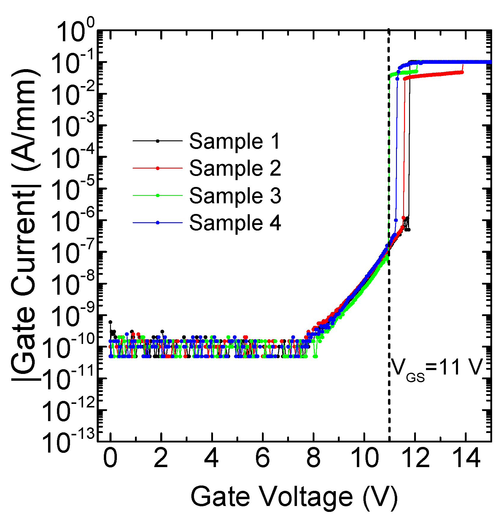 Electronics 05 00014 g003