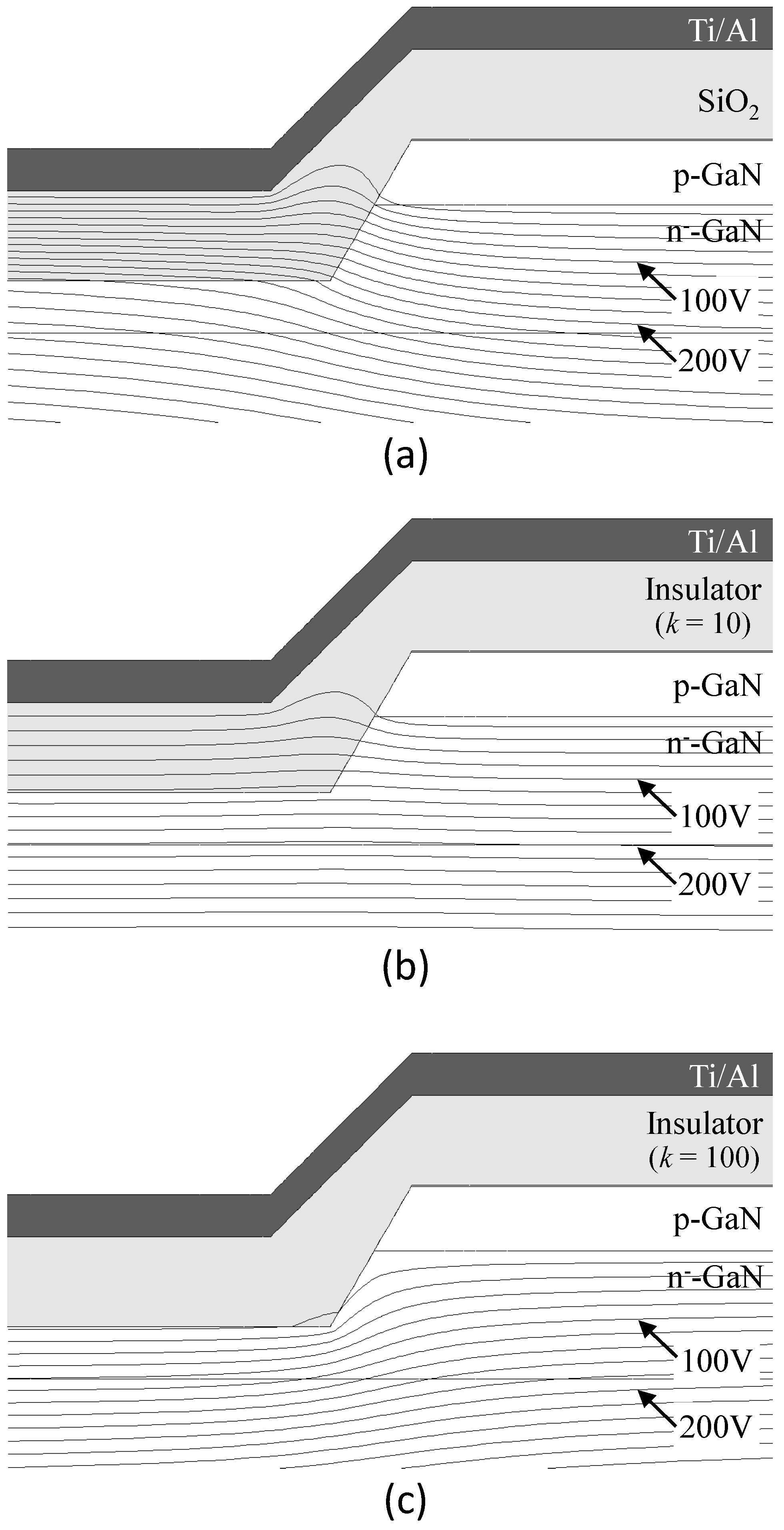 Electronics 05 00015 g002 1024