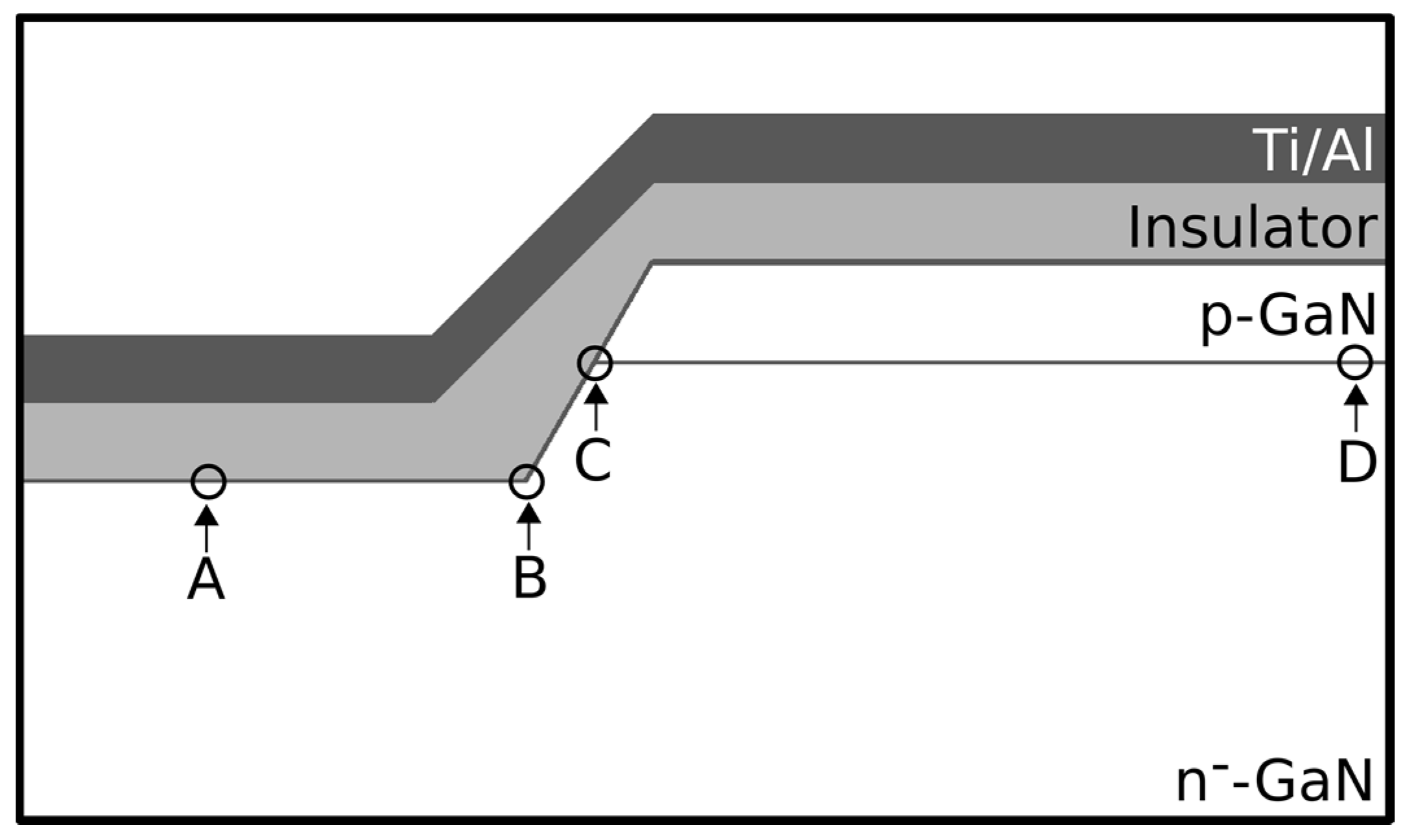 Electronics 05 00015 g004 1024