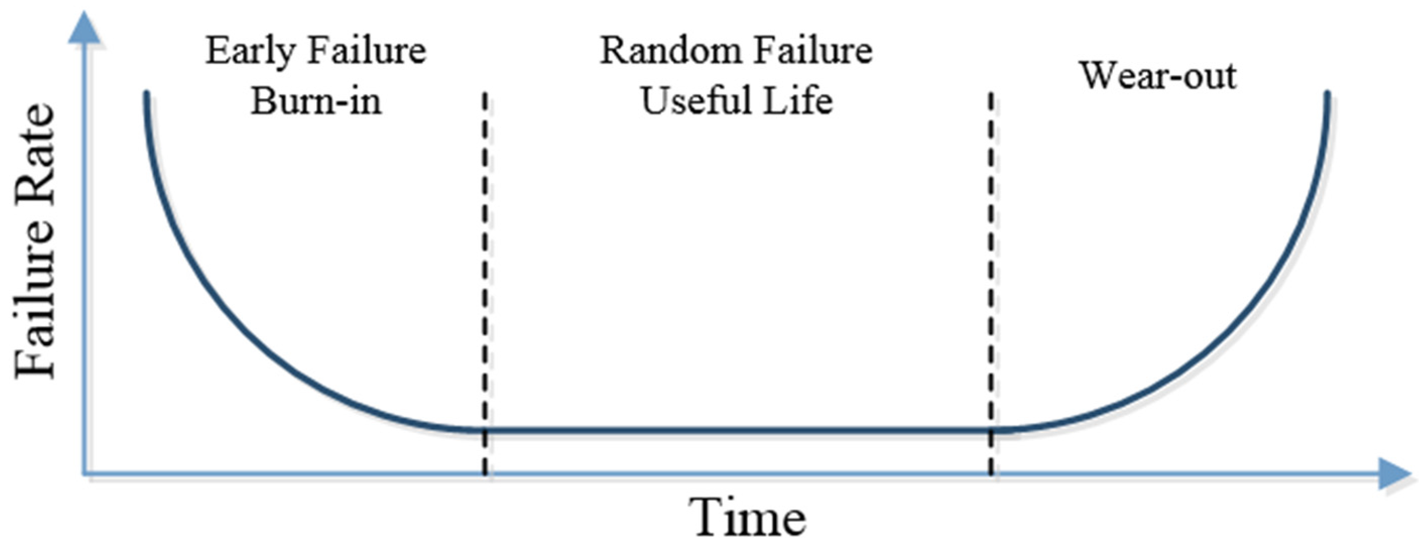 Electronics 05 00018 g002 1024