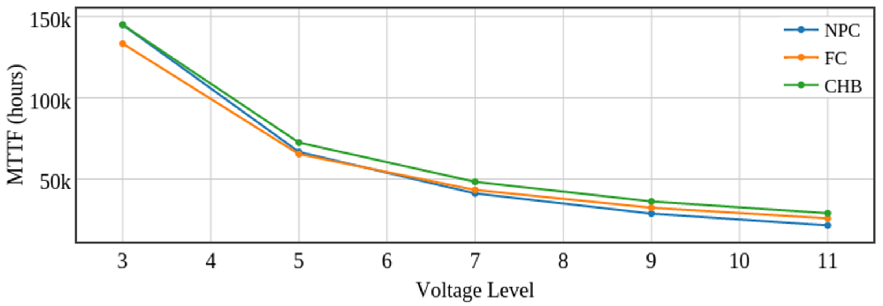 Electronics 05 00018 g005 1024