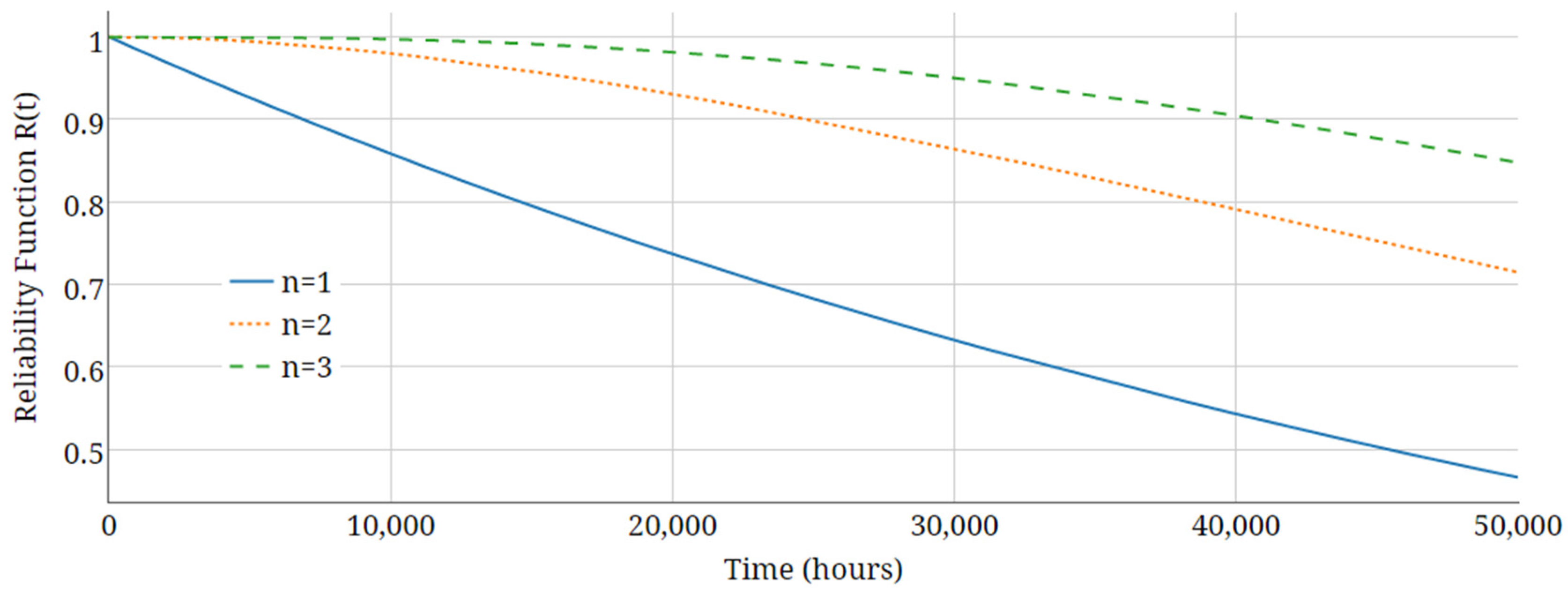 Electronics 05 00018 g008 1024