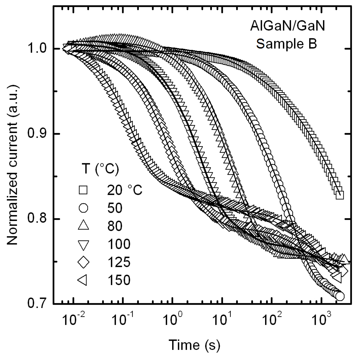 Electronics 05 00020 g004 1024
