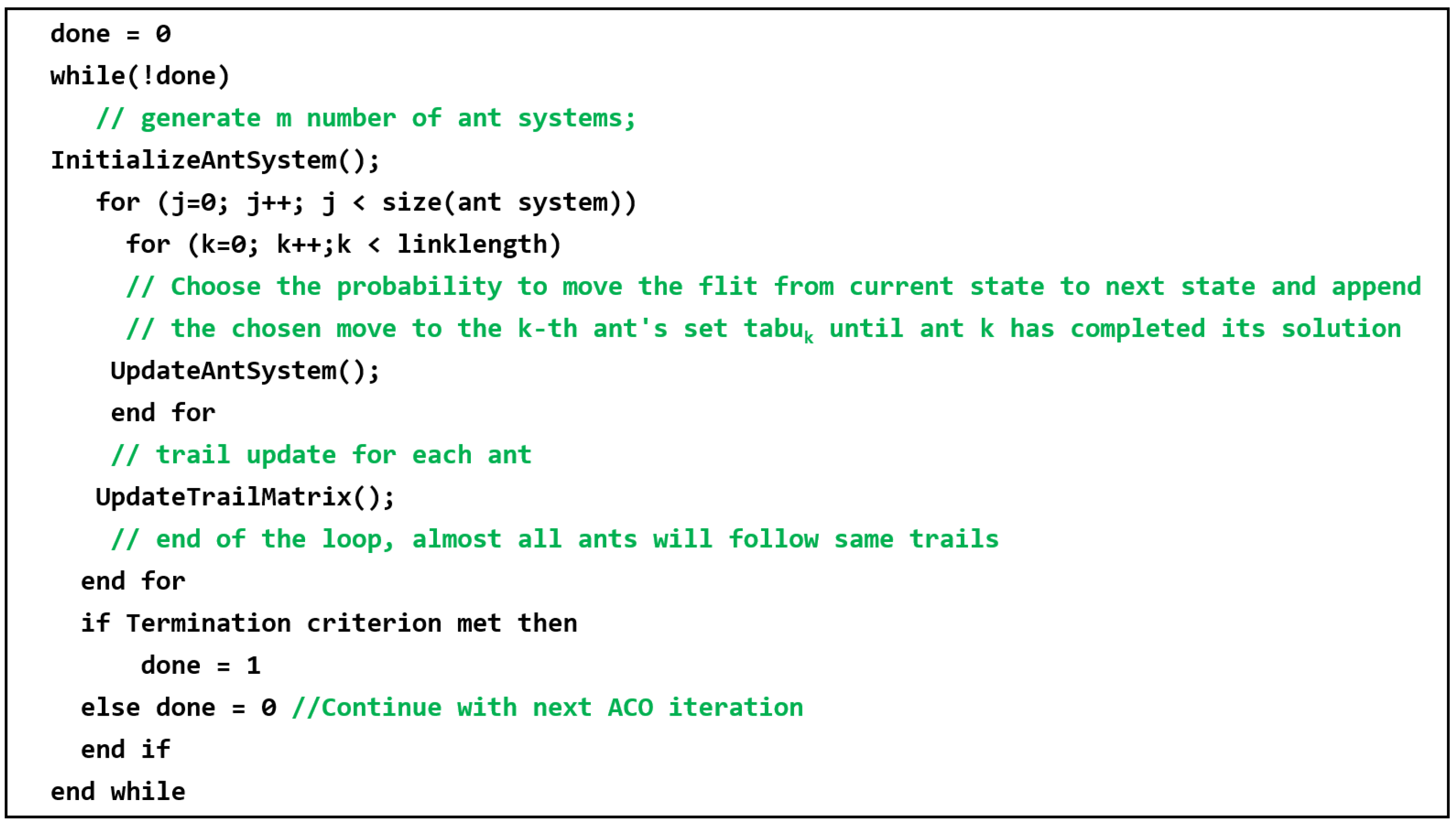 Electronics 05 00021 g004