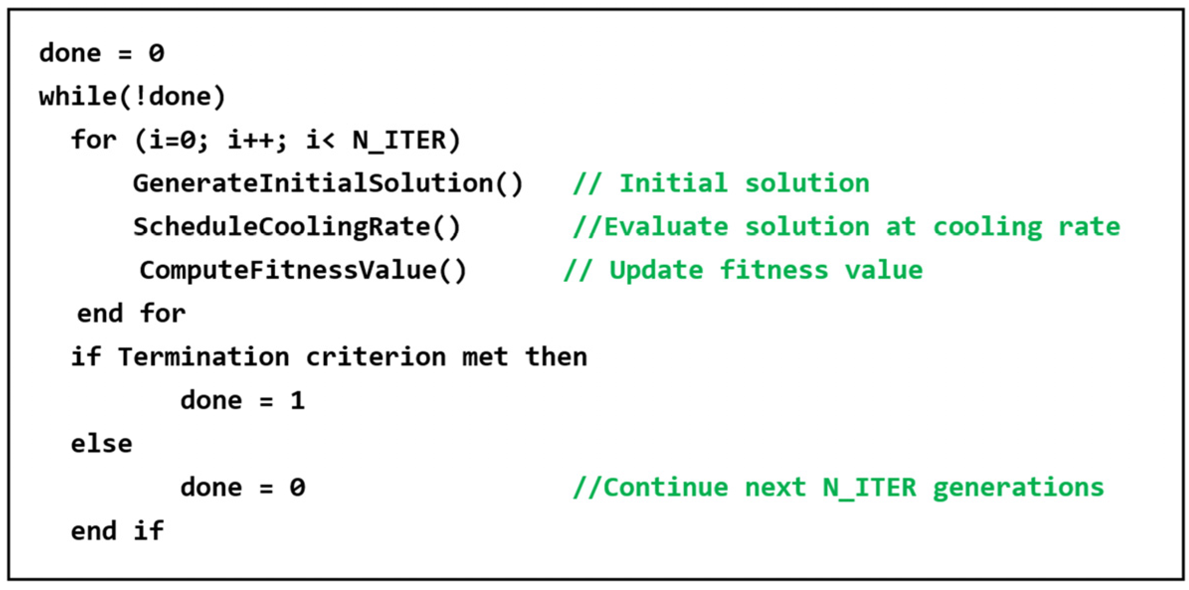 Electronics 05 00021 g005