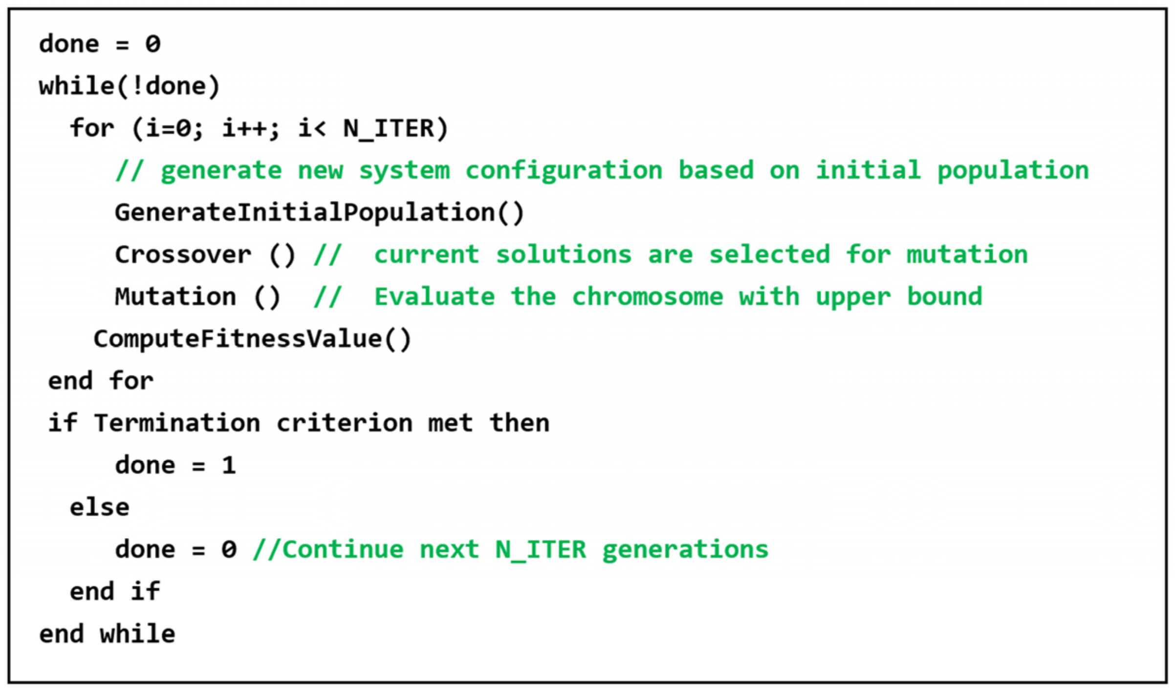 Electronics 05 00021 g006