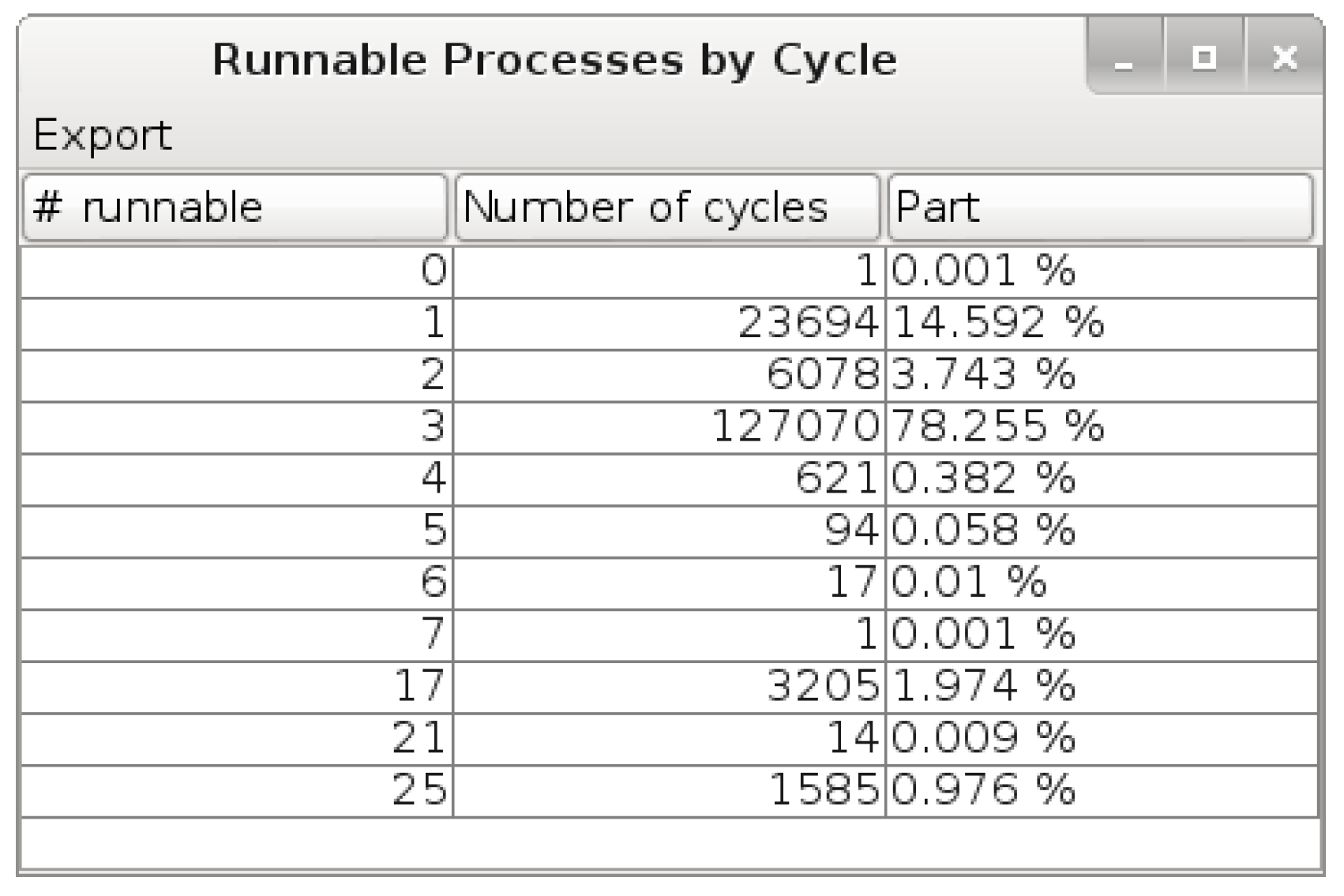 Electronics 05 00022 g007 1024