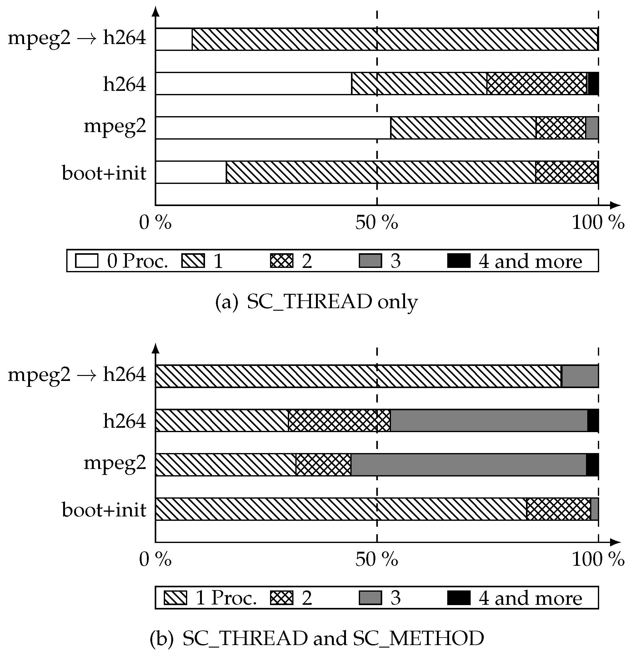 Electronics 05 00022 g008 1024