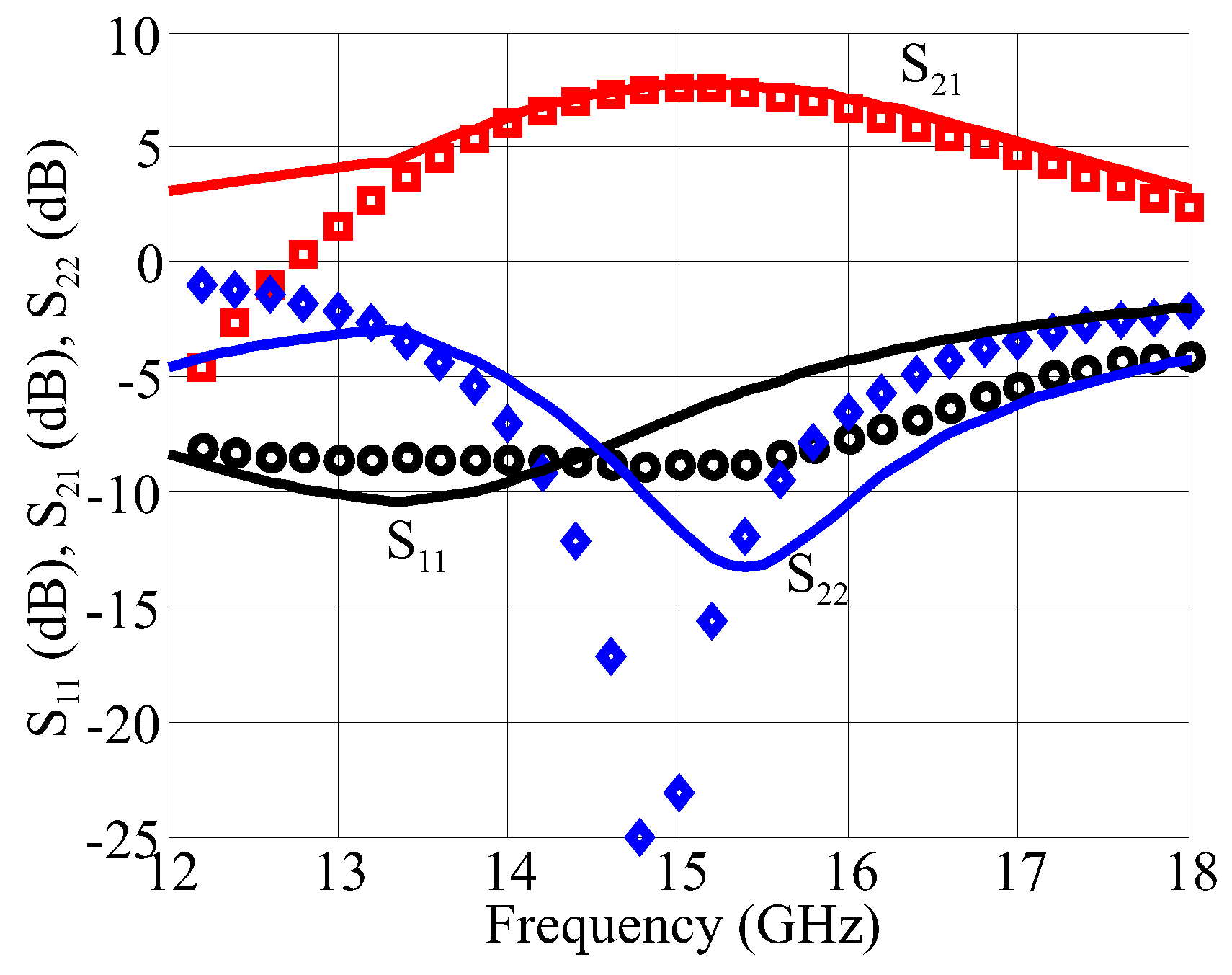 Electronics 05 00025 g011