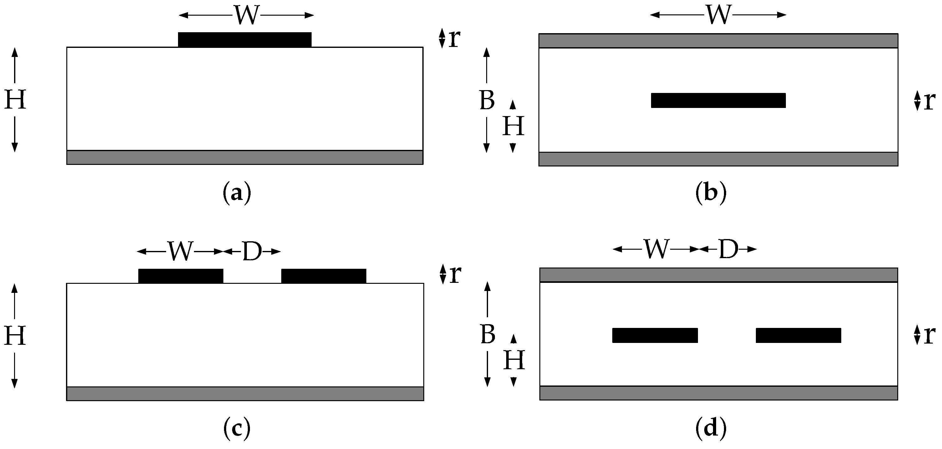 Electronics 05 00027 g004 1024