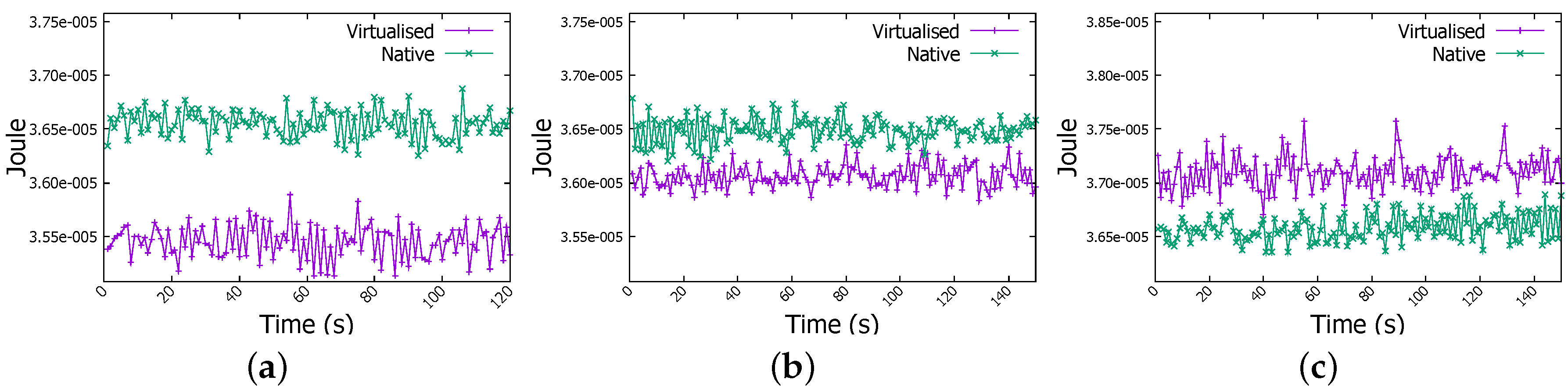 Electronics 05 00029 g014