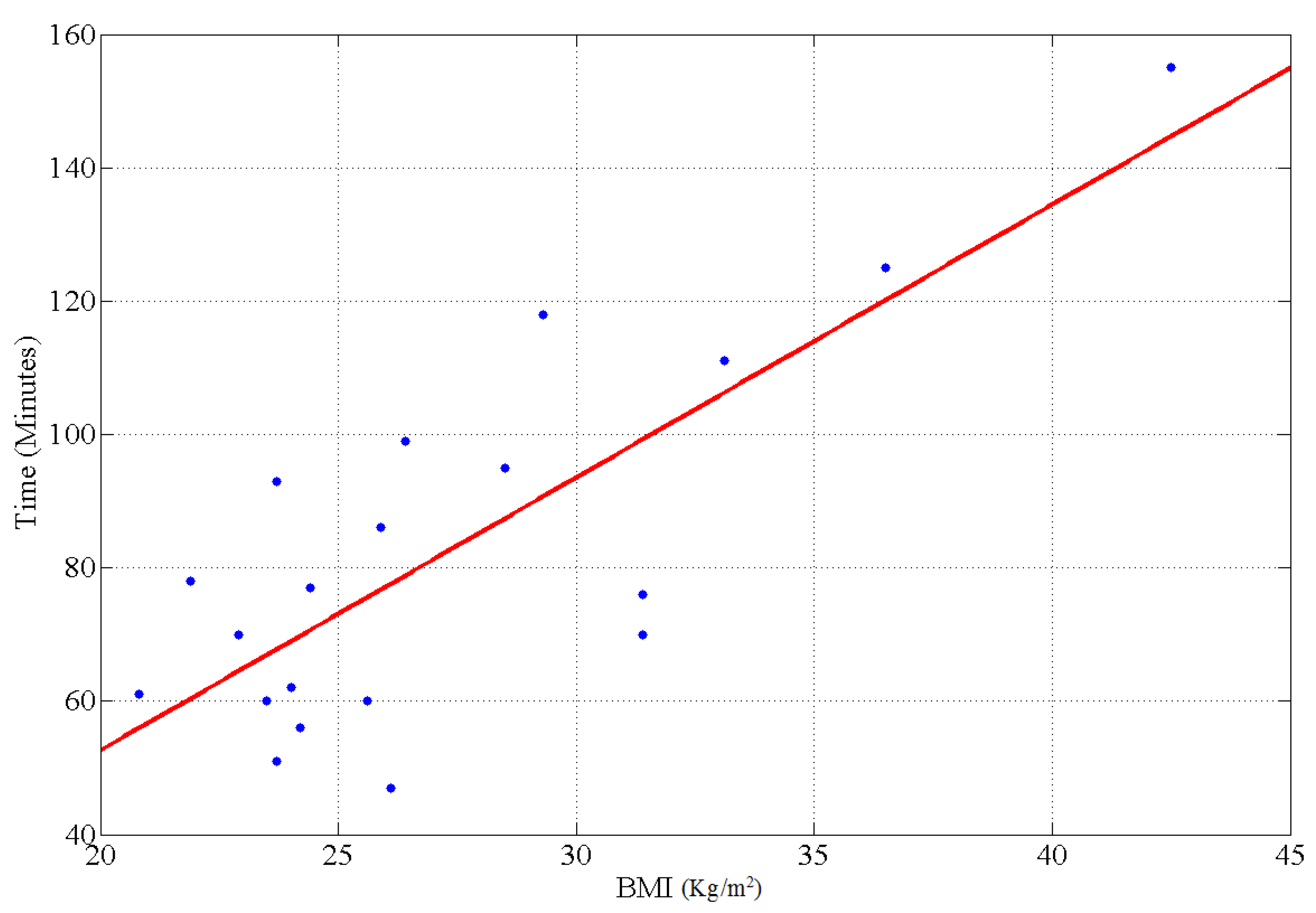 Electronics 05 00039 g007 1024