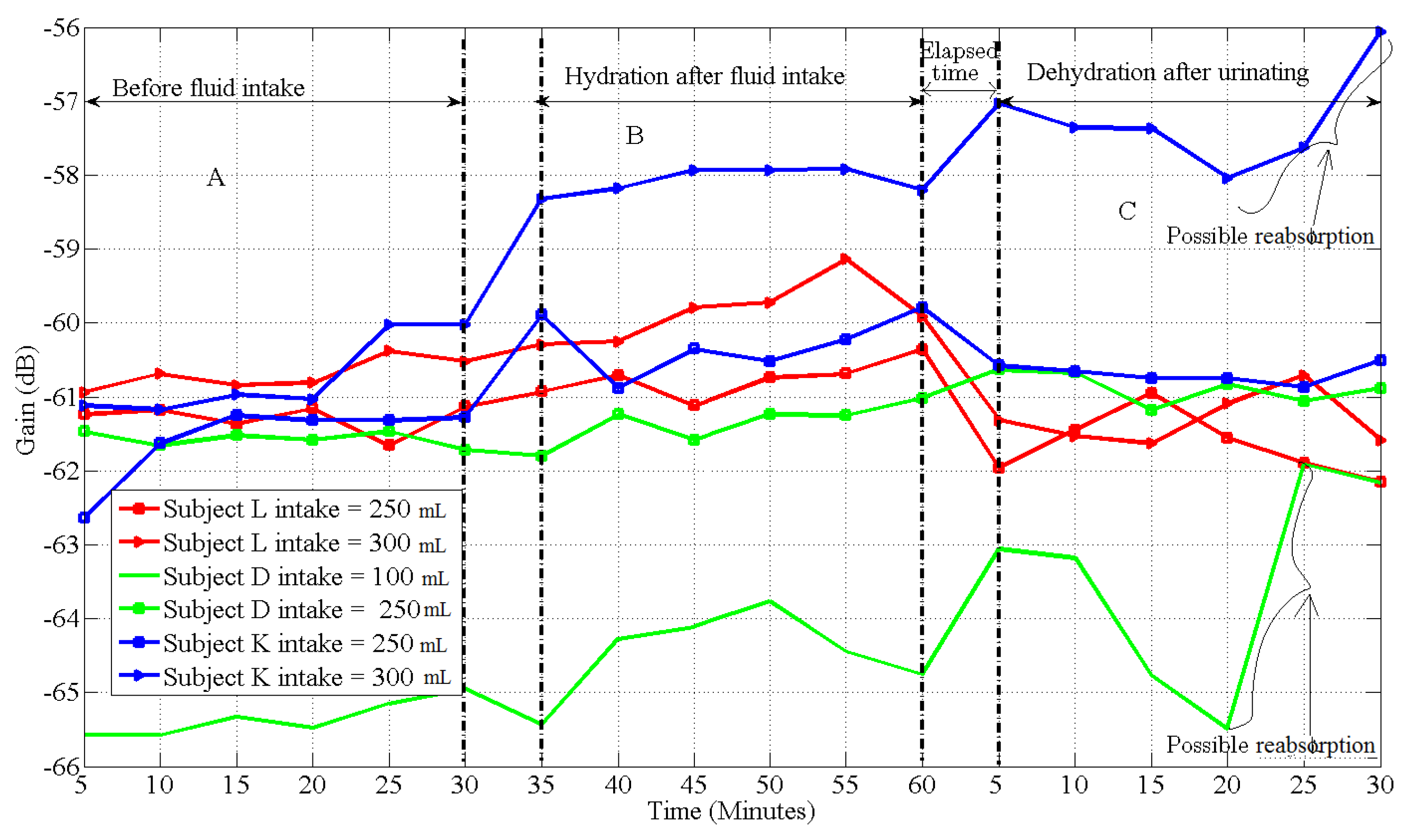 Electronics 05 00039 g008 1024