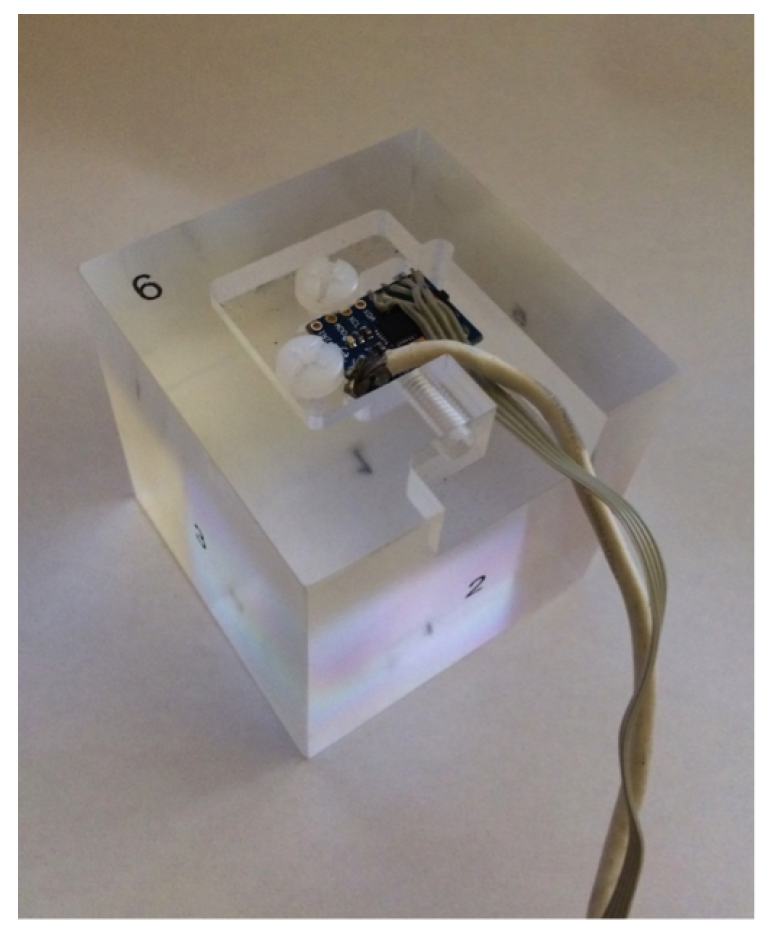 Electronics 05 00045 g003