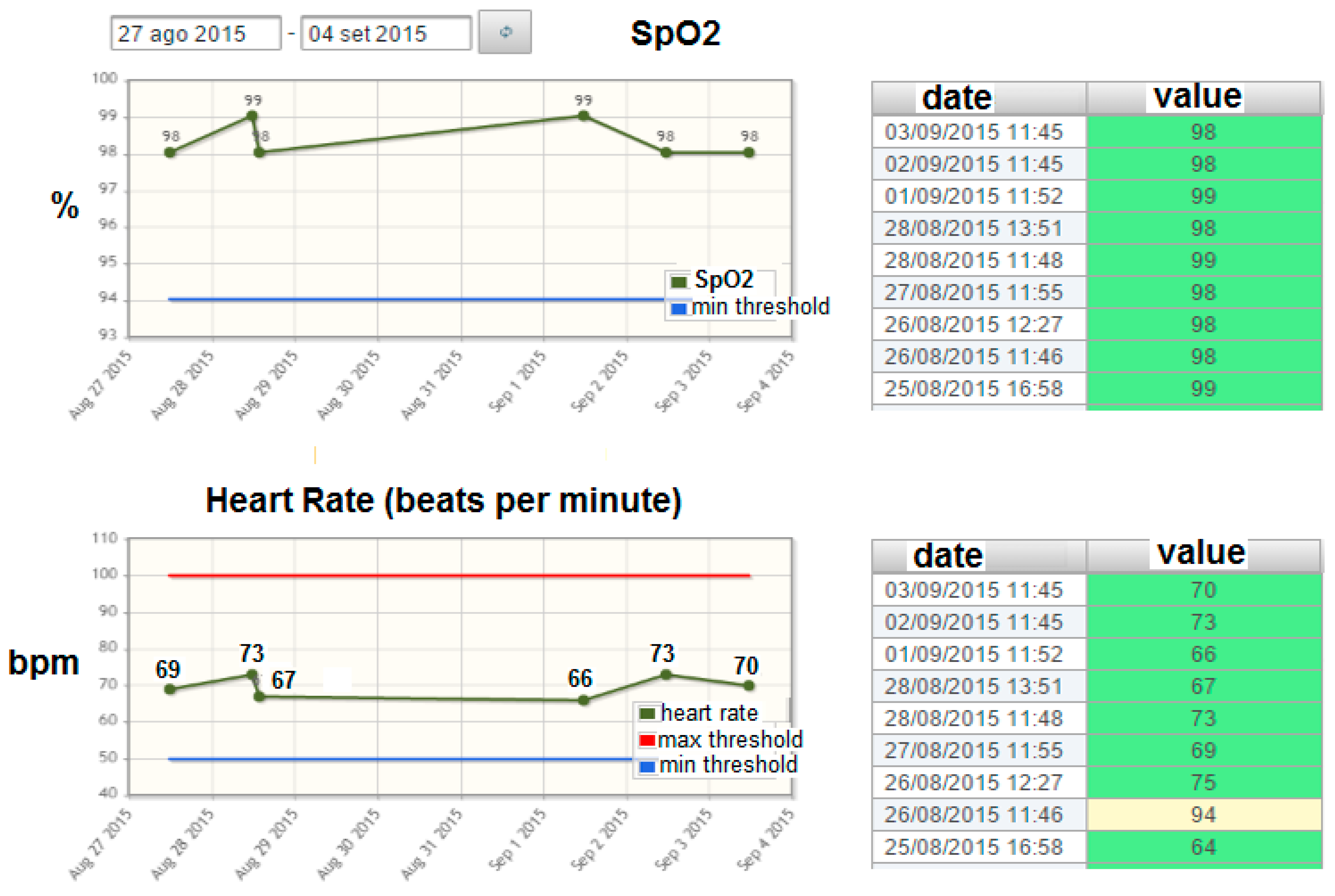 Electronics 05 00047 g003