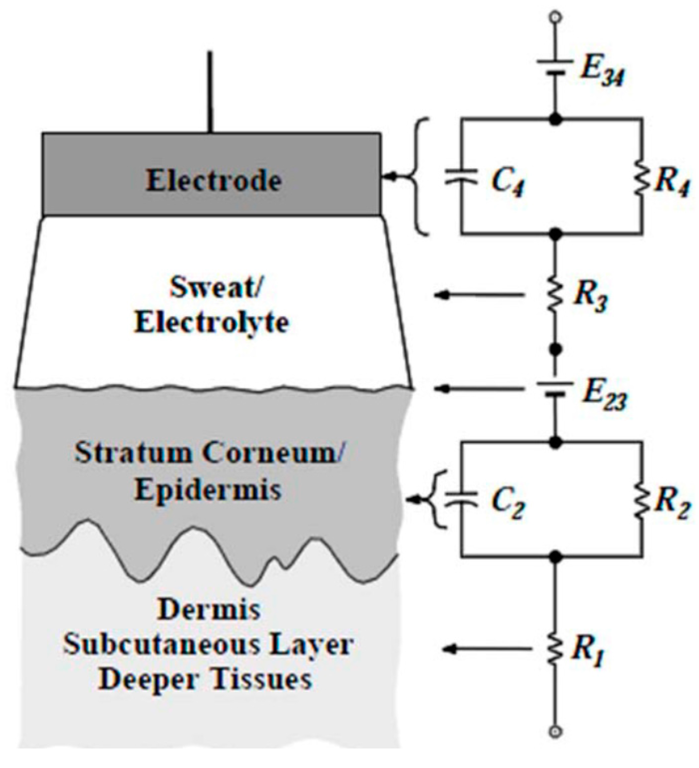 Electronics 05 00047 g009