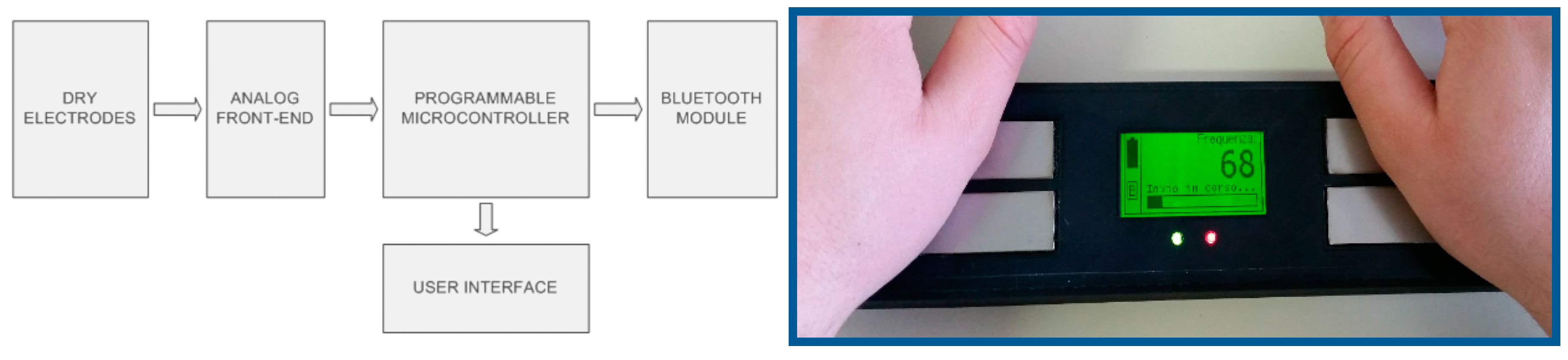Electronics 05 00047 g010