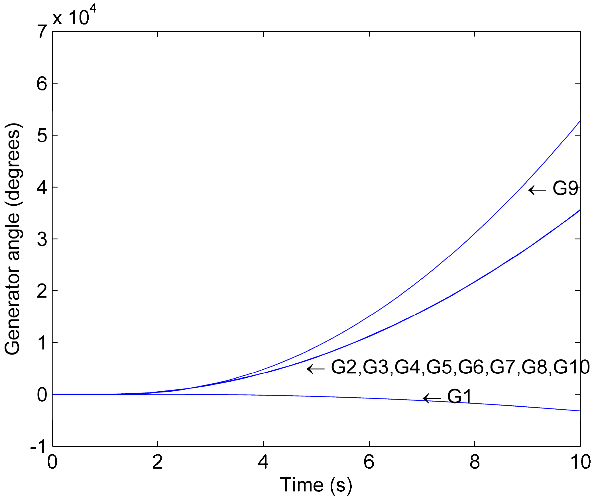 Electronics 05 00049 g004 1024