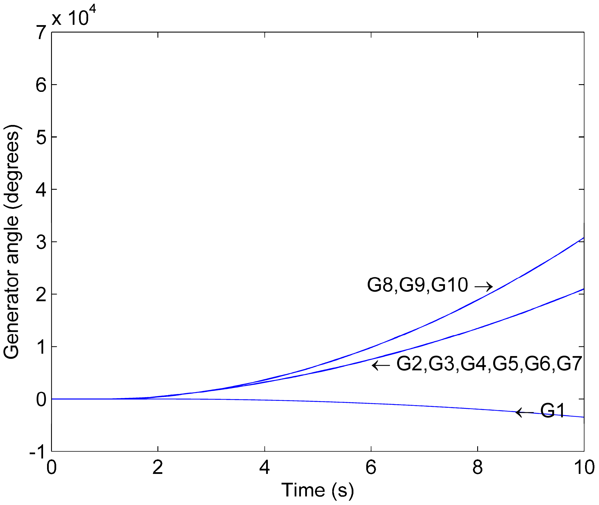 Electronics 05 00049 g005 1024