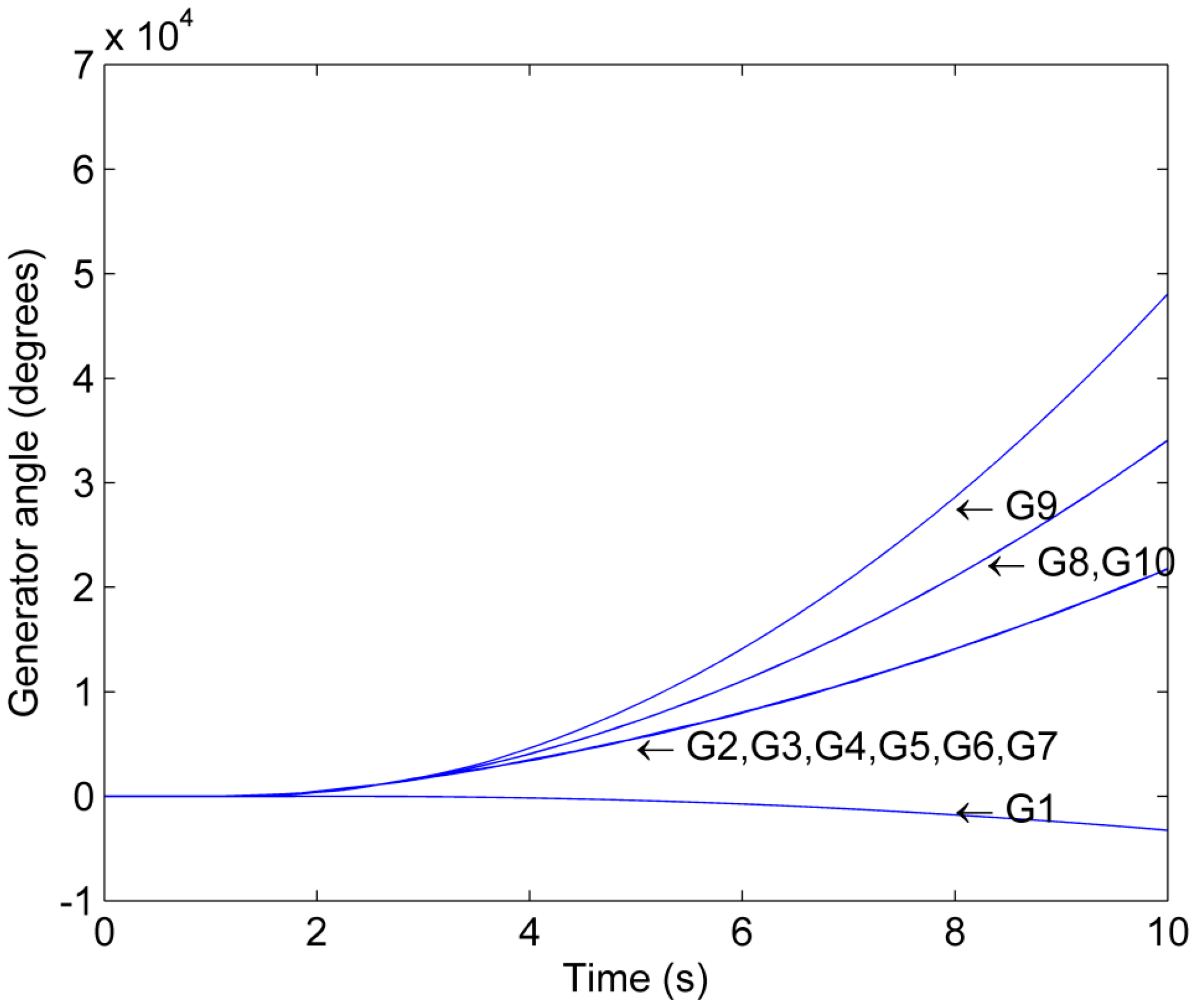 Electronics 05 00049 g006 1024
